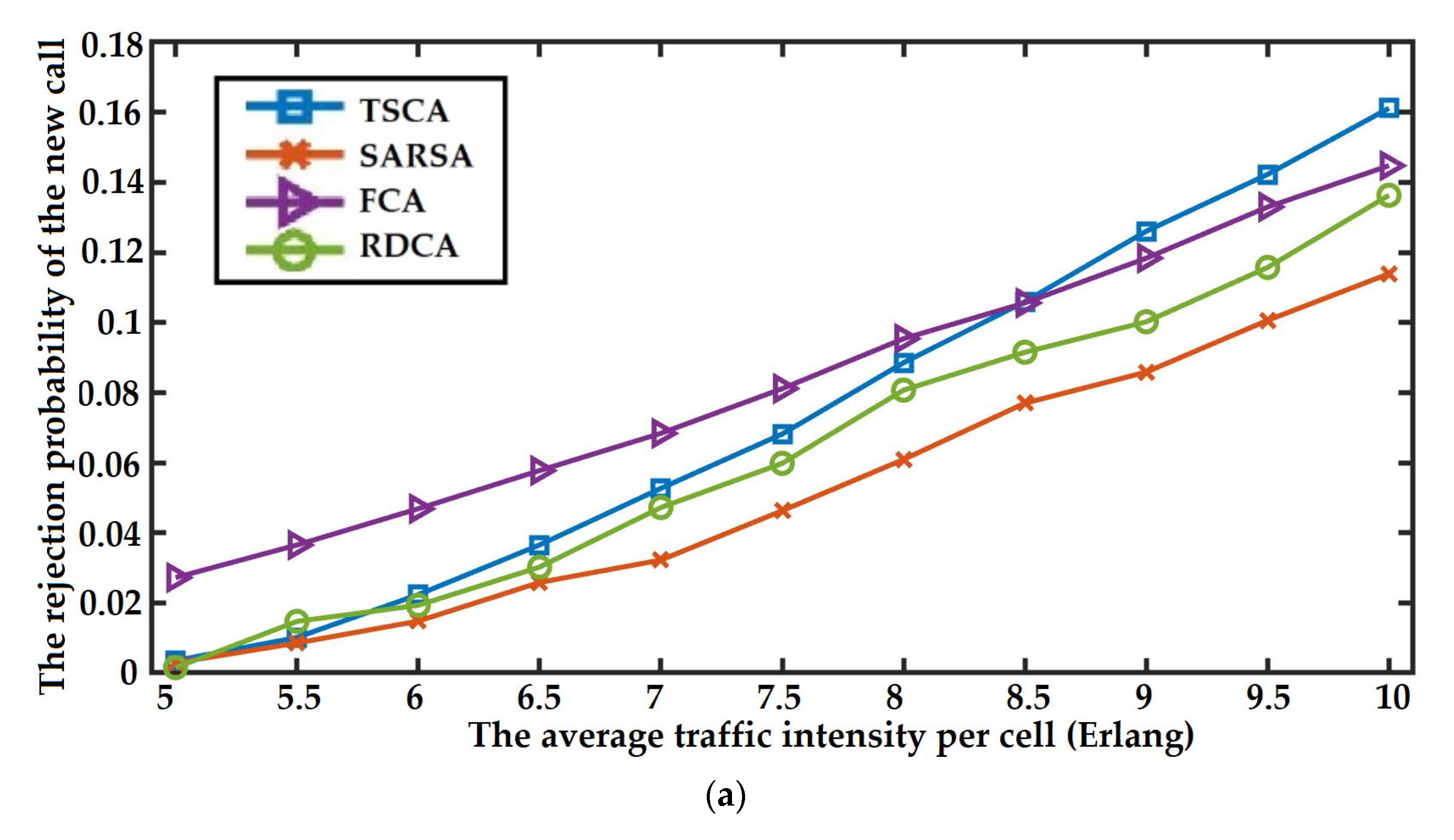 Applsci 12 10939 g005a Applsci 12 10939 g005a