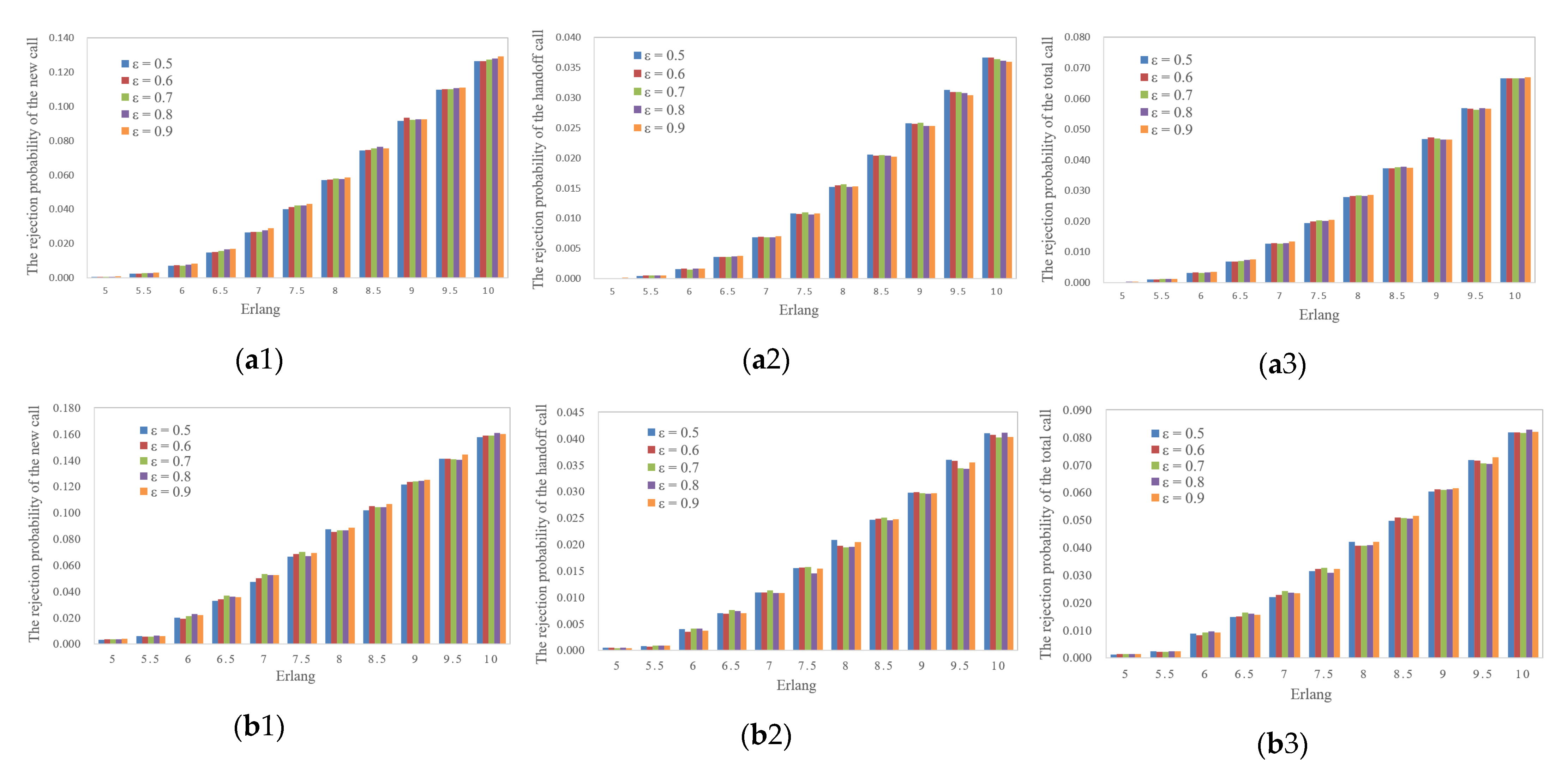 Applsci 12 10939 g006 Applsci 12 10939 g006