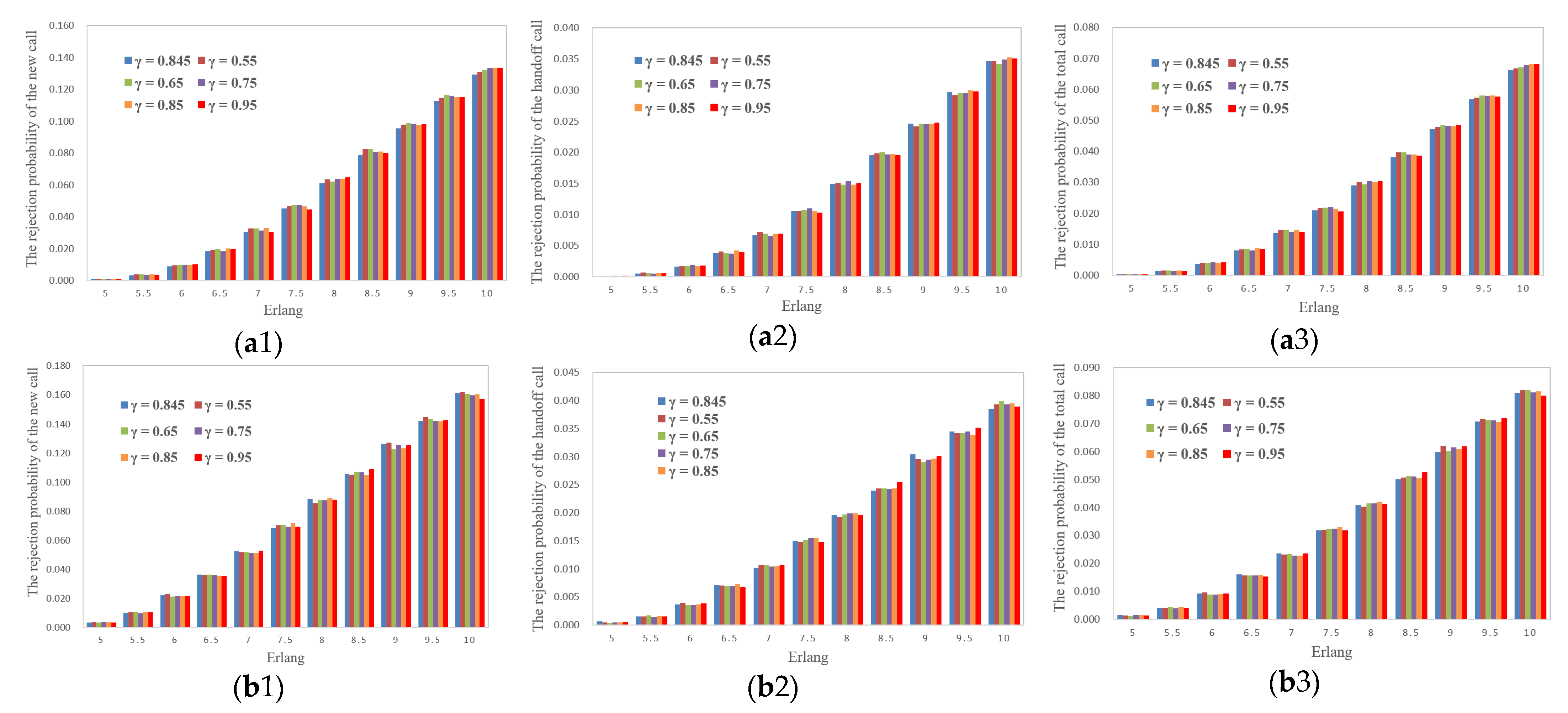 Applsci 12 10939 g007 Applsci 12 10939 g007