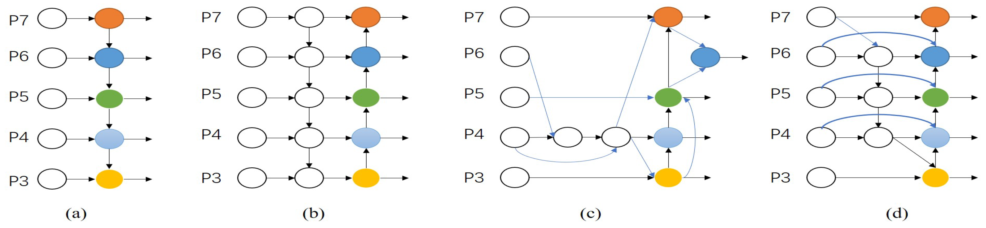 Applsci 12 10940 g002