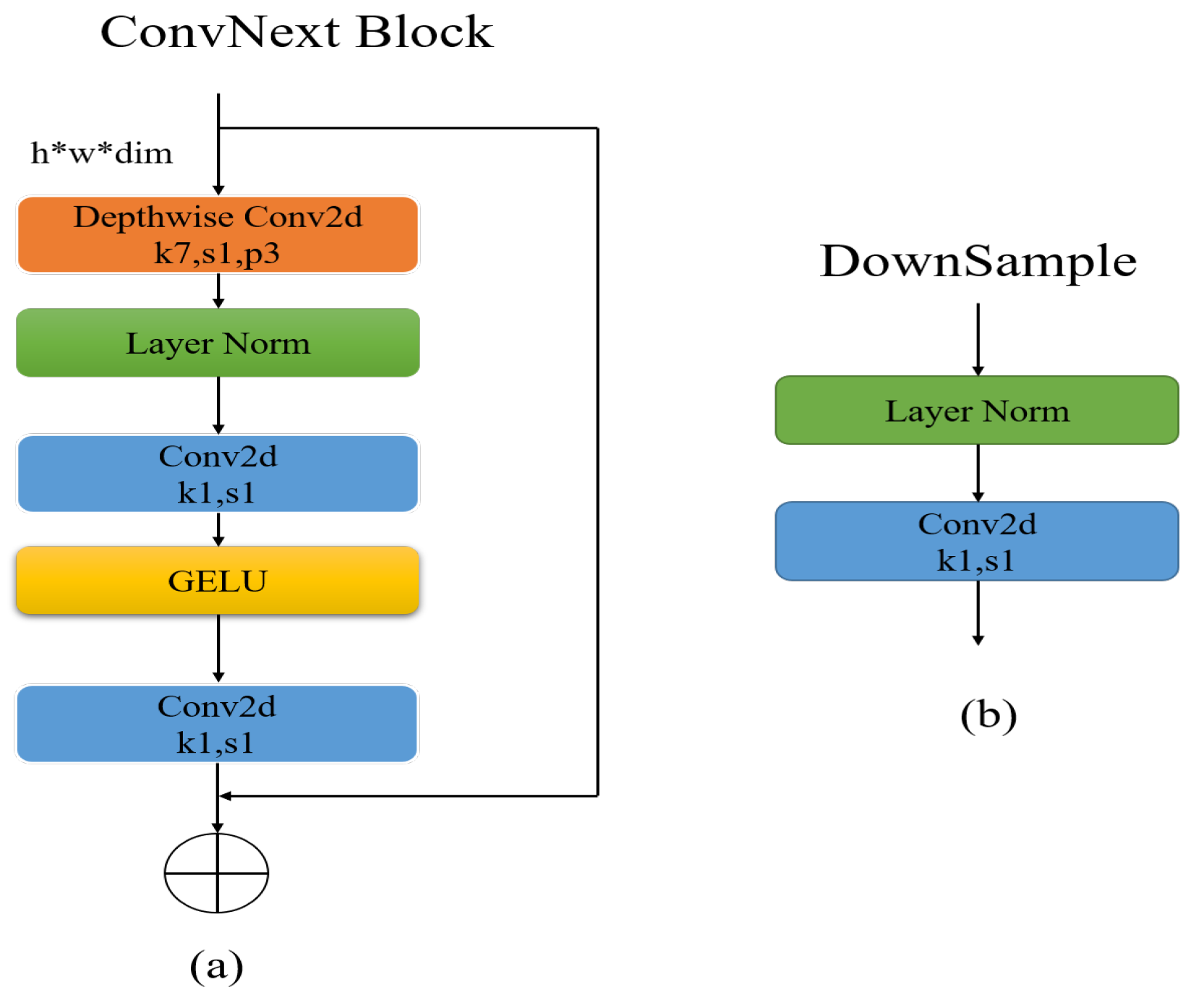 TMCrack-Net: A U-Shaped Network with a Feature Pyramid and Transformer ...