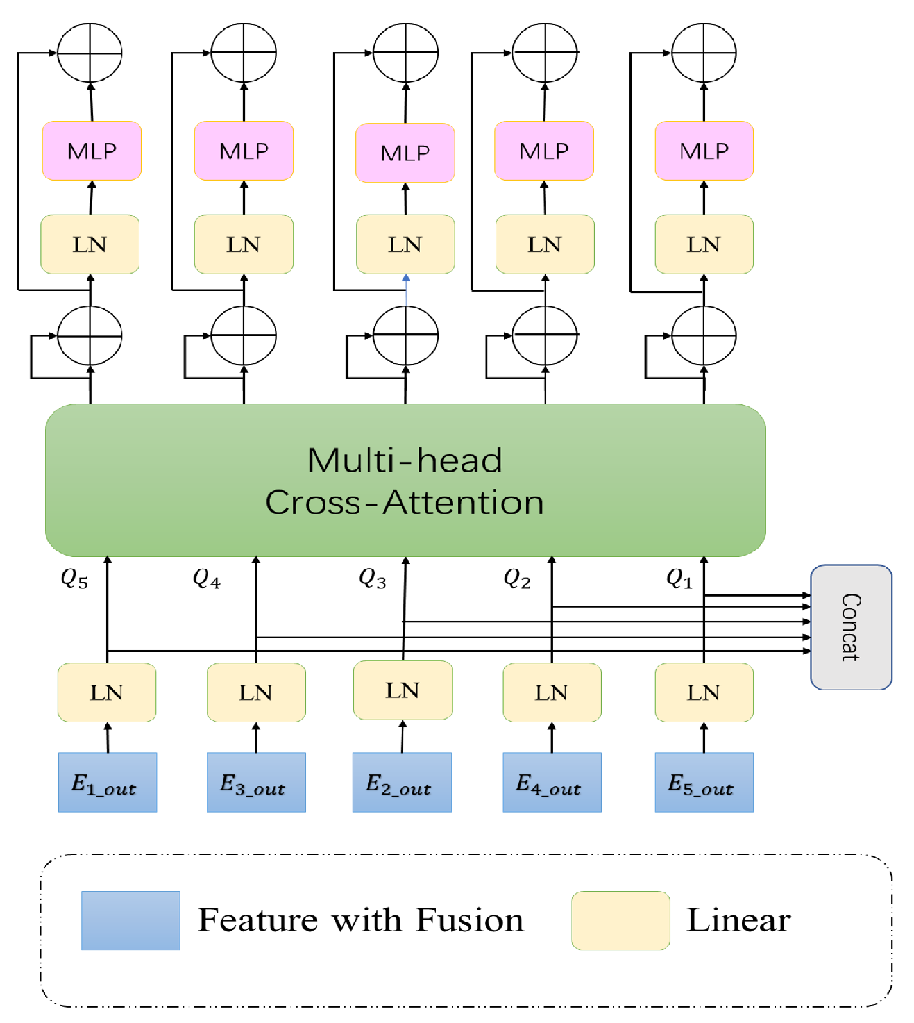 Applsci 12 10940 g005