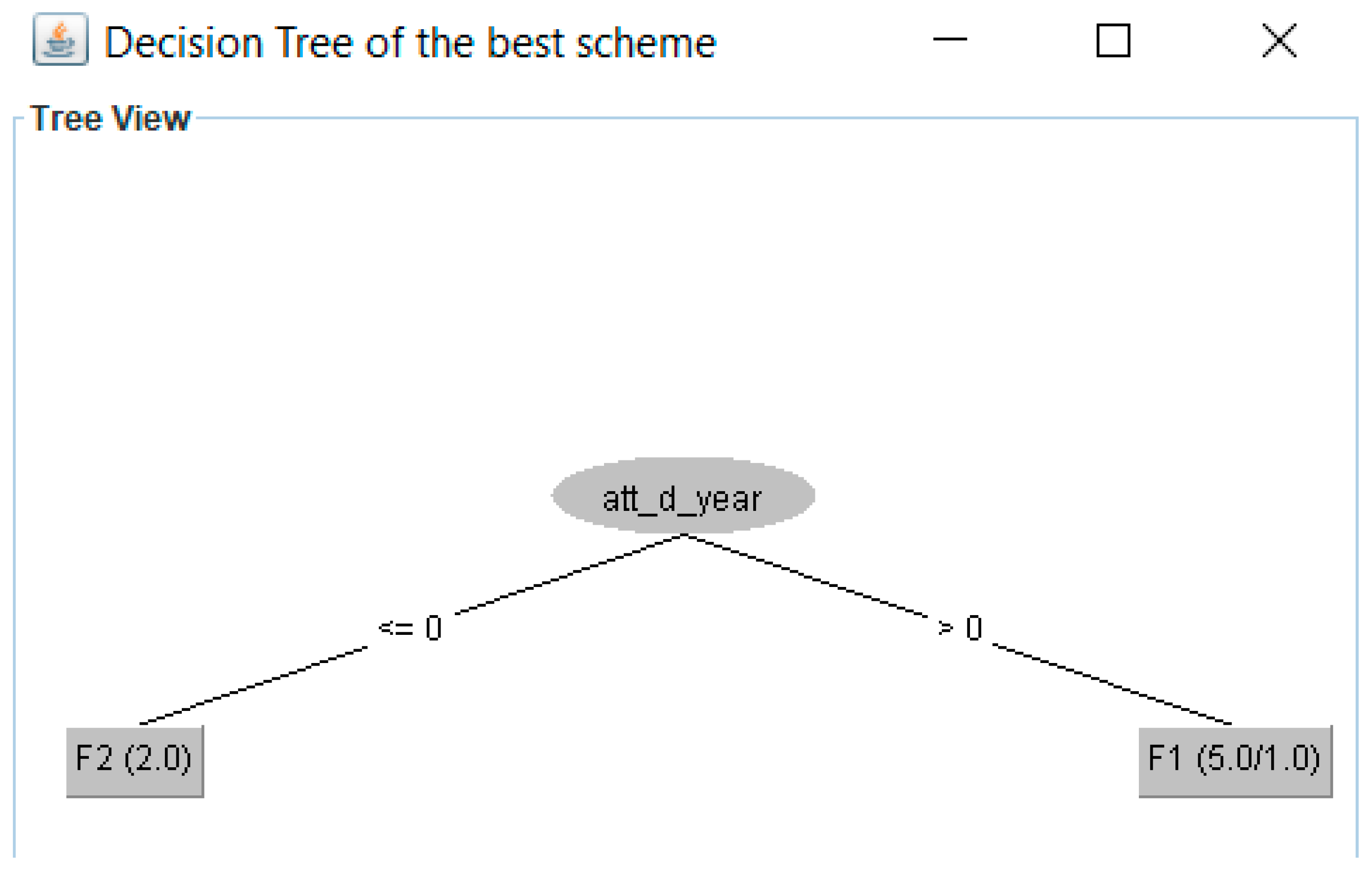 Applsci 12 10942 g003