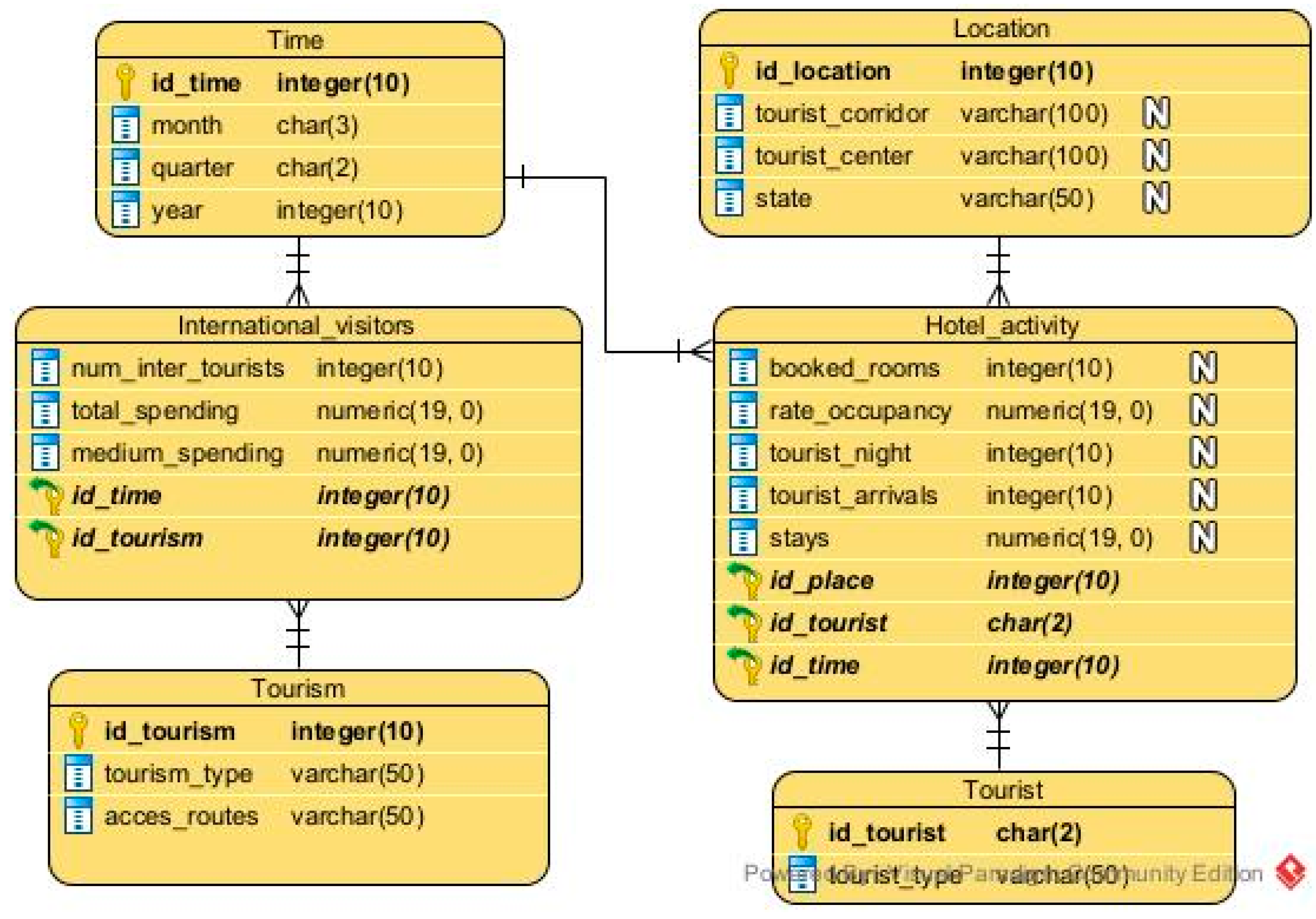 Applsci 12 10942 g005