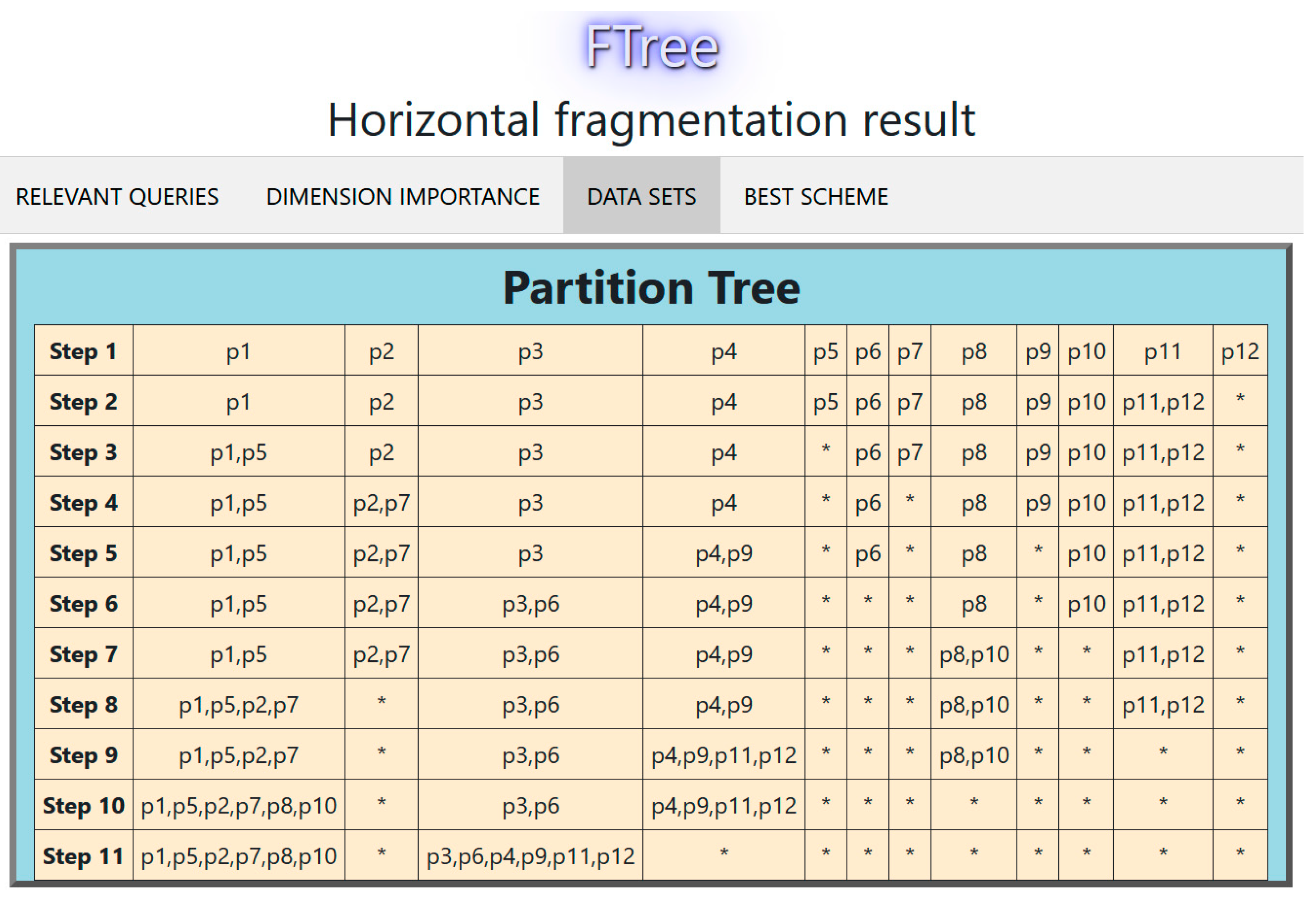 Applsci 12 10942 g009