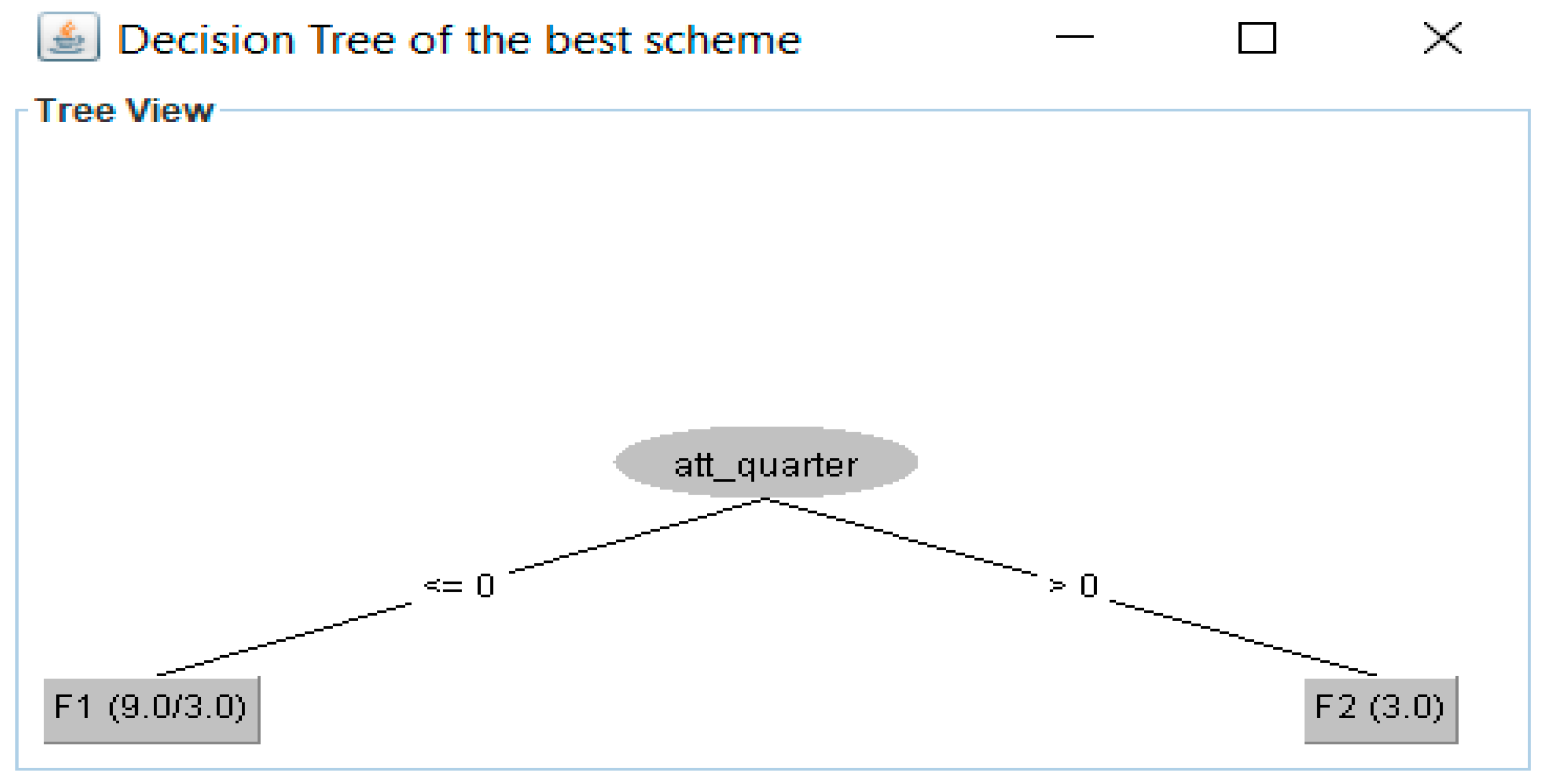 Applsci 12 10942 g011