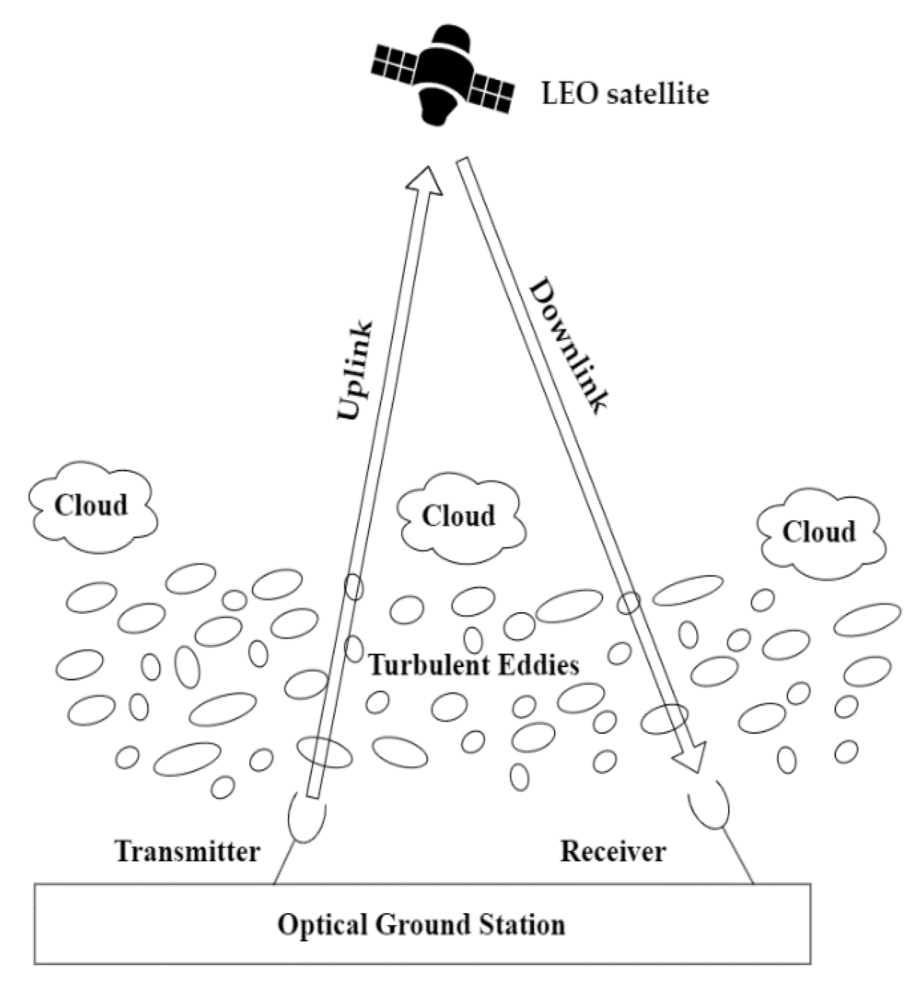 Applsci 12 10944 g001