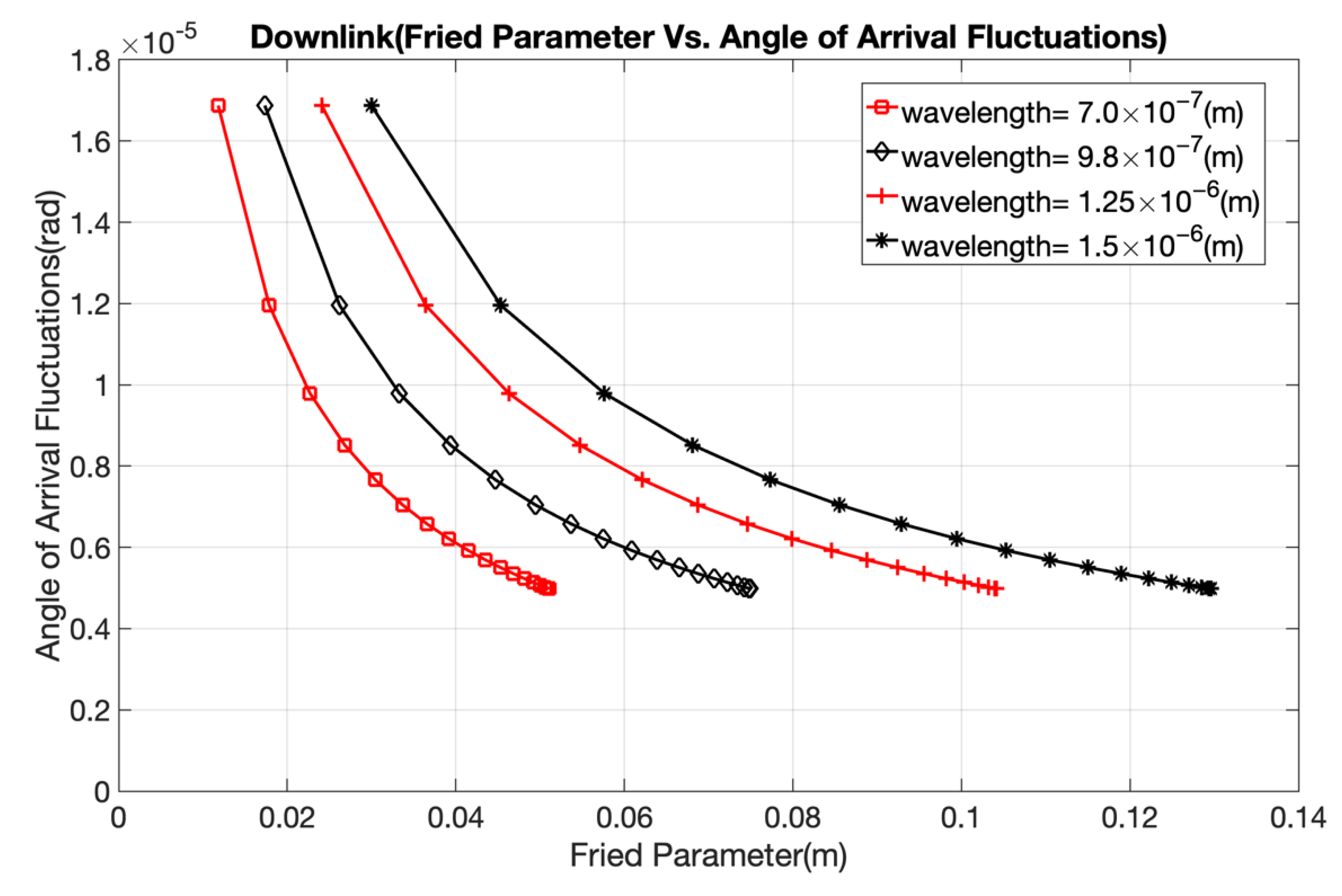 Applsci 12 10944 g010
