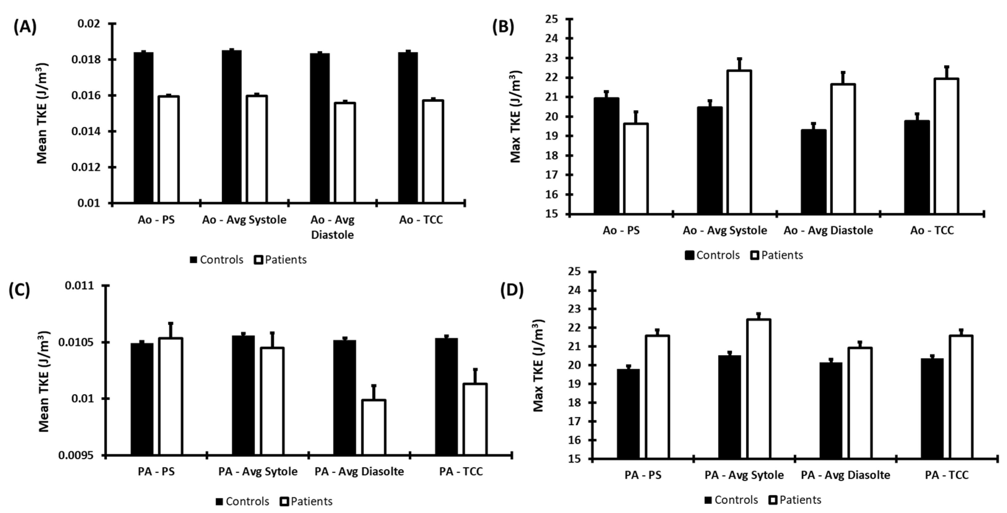 Applsci 12 10946 g003 Applsci 12 10946 g003