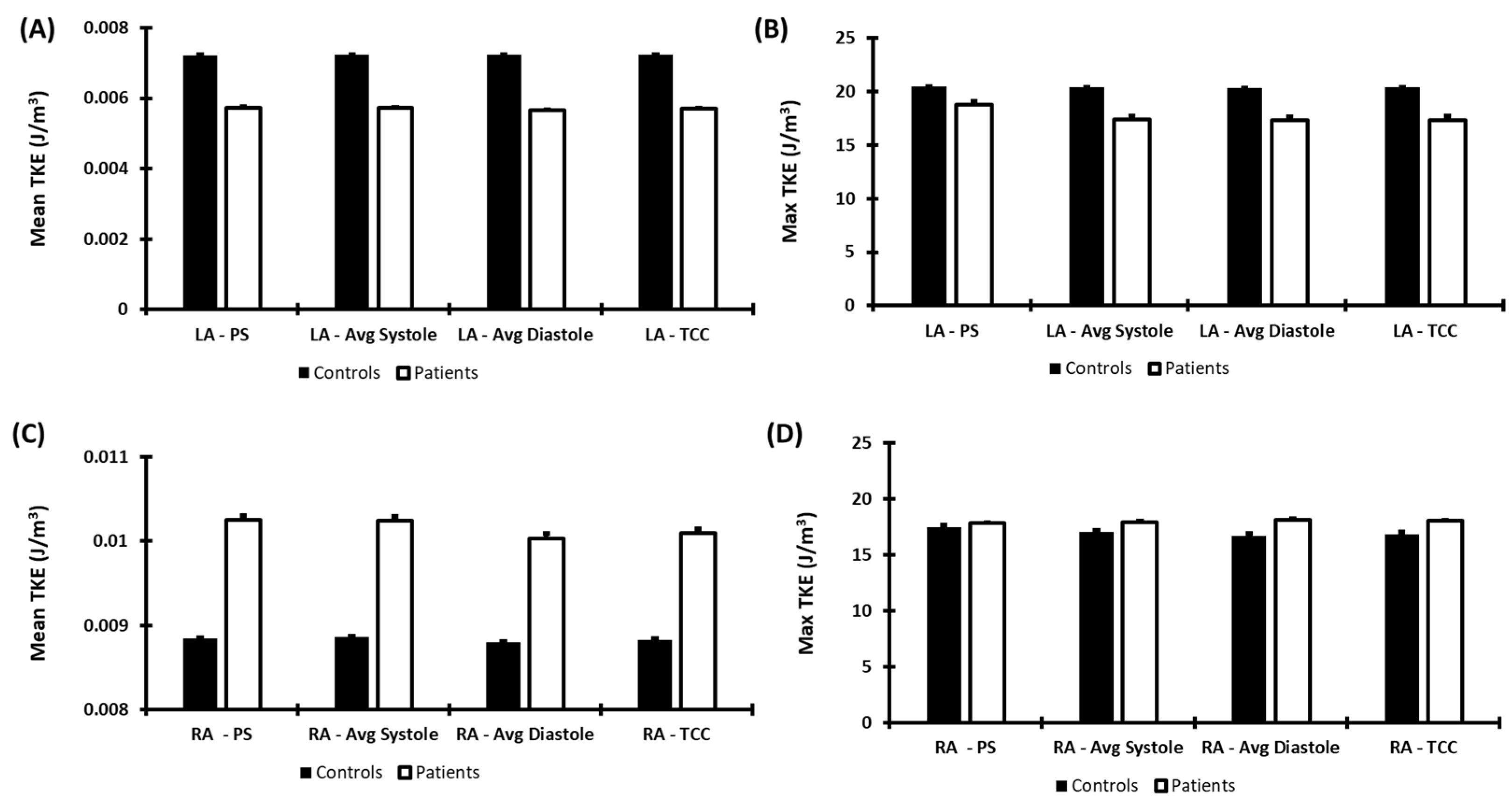 Applsci 12 10946 g004 Applsci 12 10946 g004