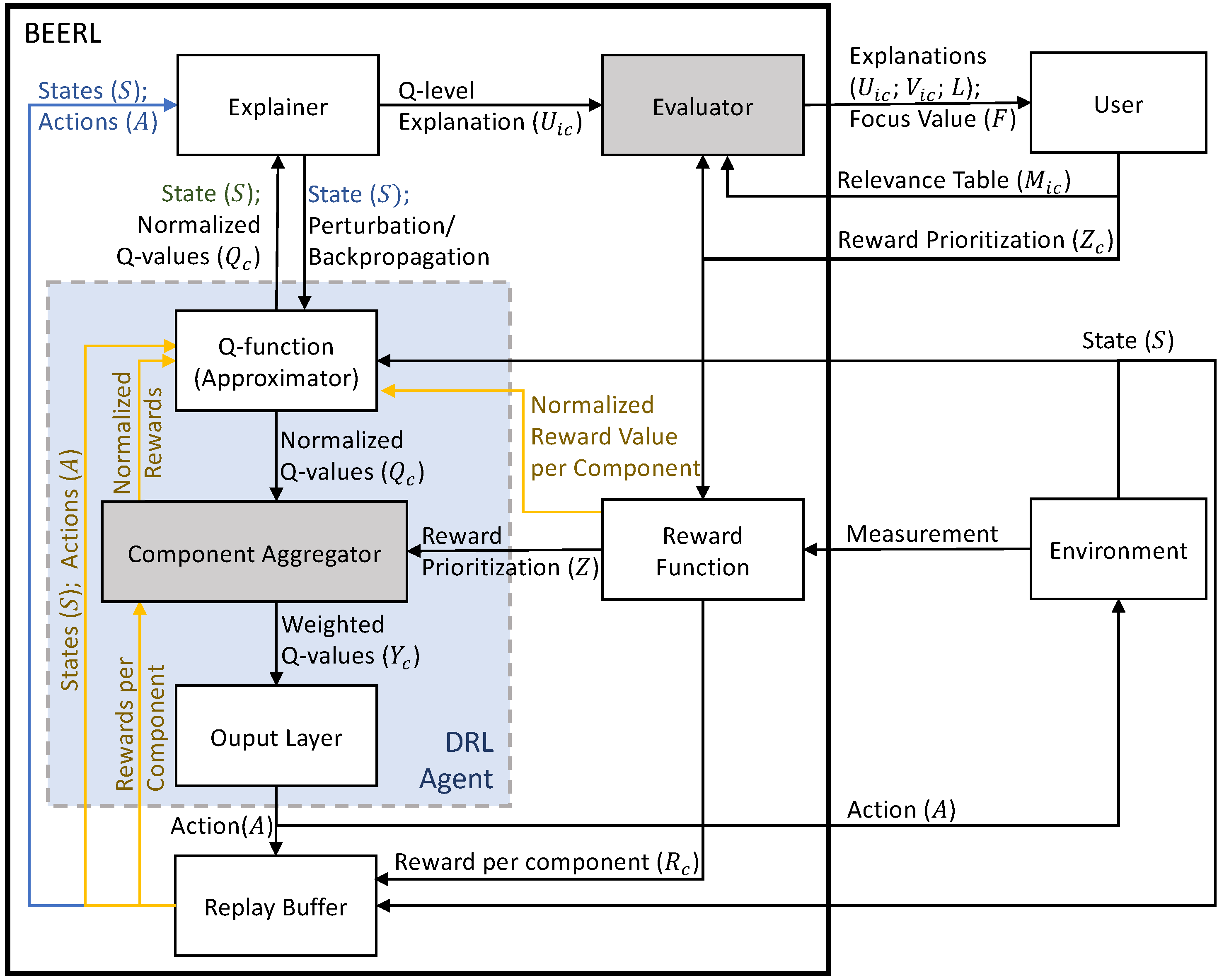 Applsci 12 10947 g001