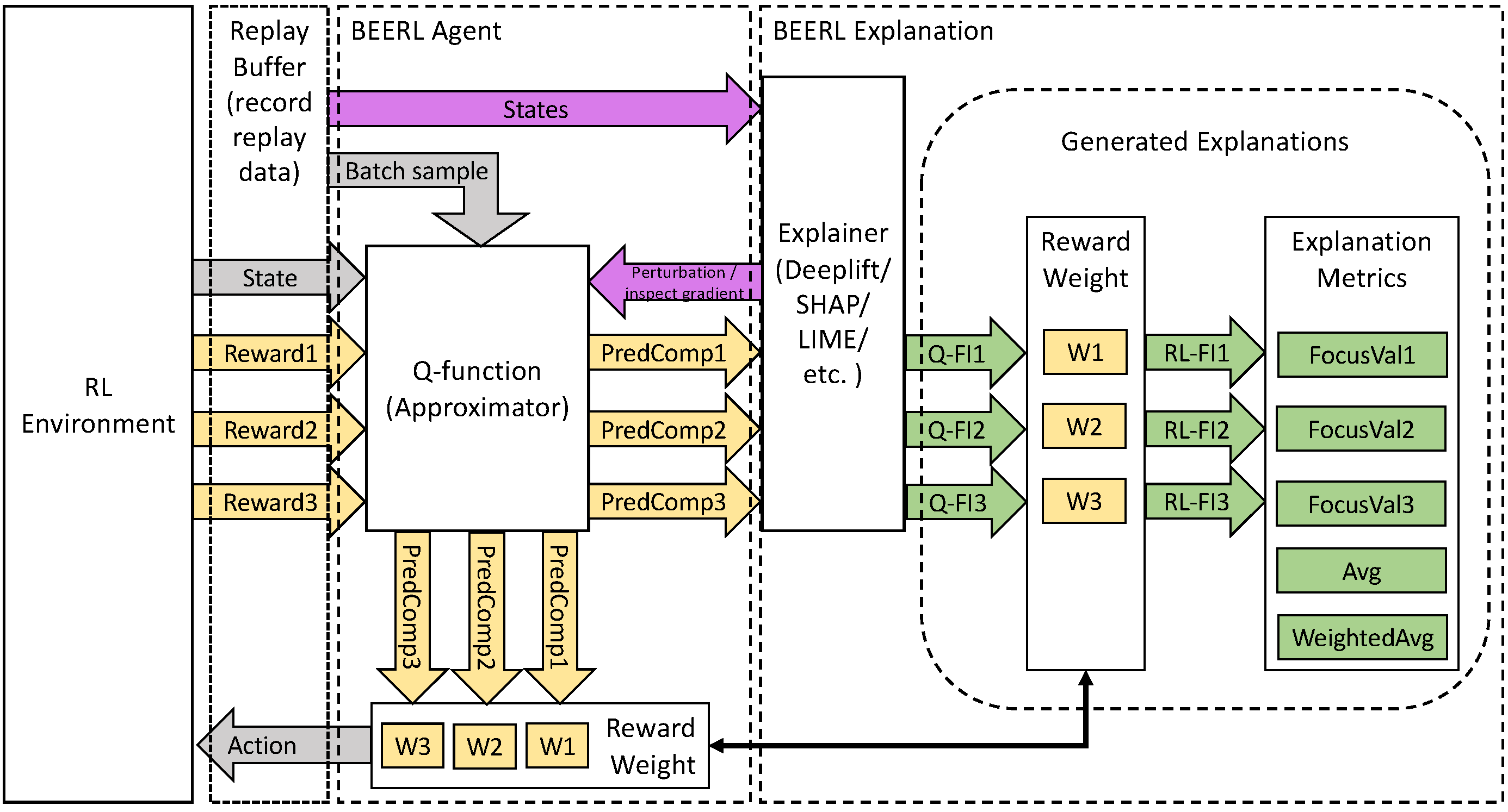 Applsci 12 10947 g002
