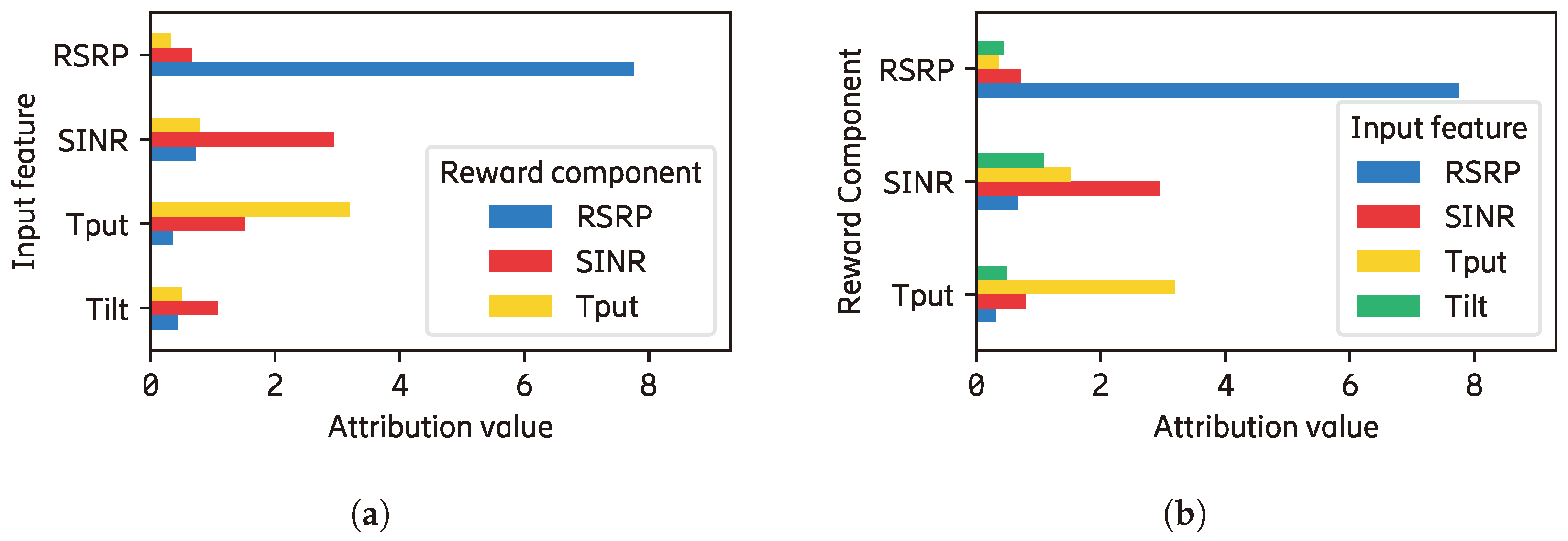 Applsci 12 10947 g005
