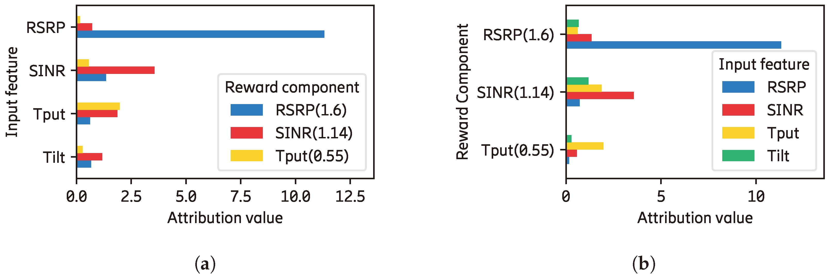 Applsci 12 10947 g011