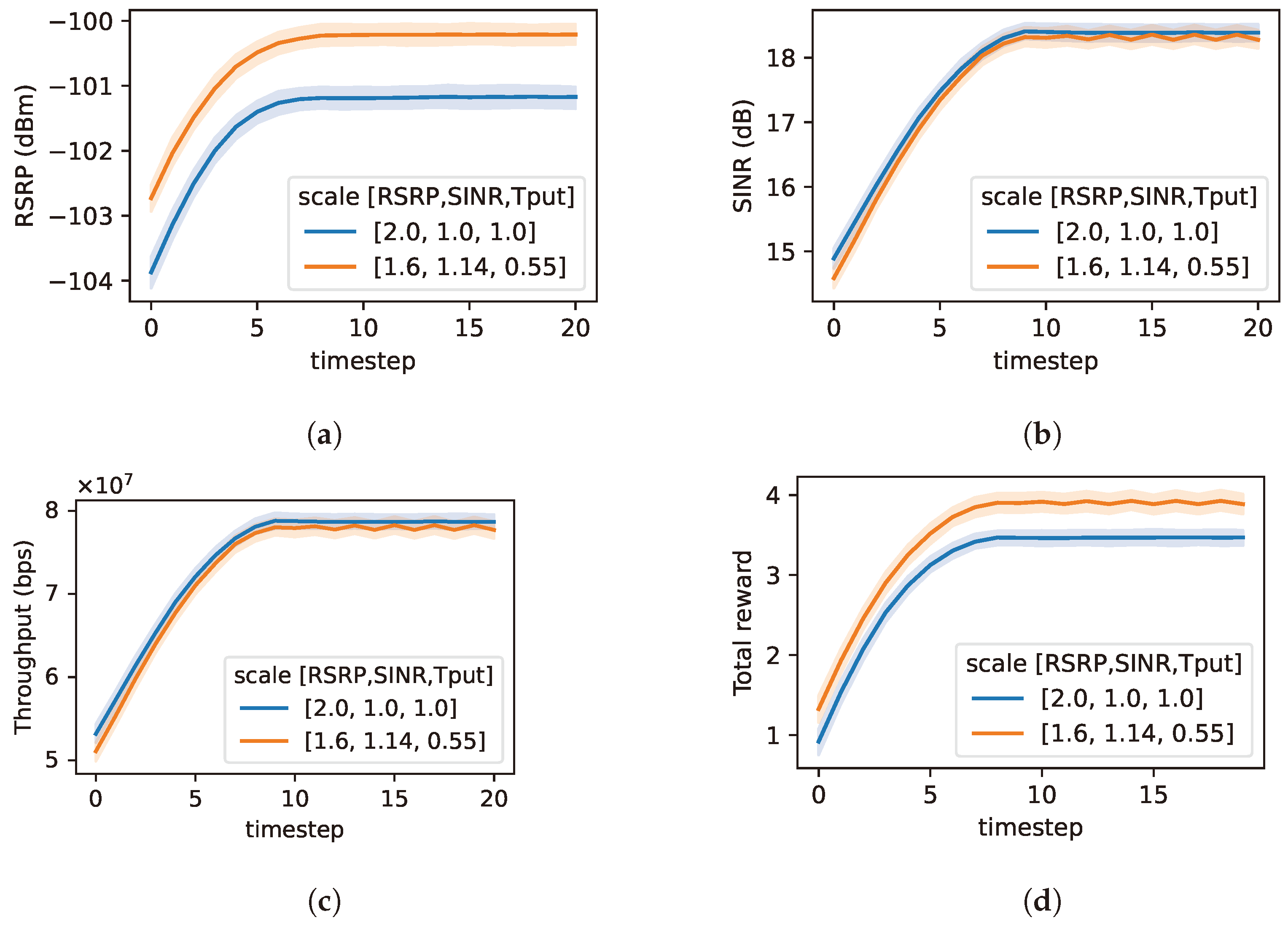 Applsci 12 10947 g012