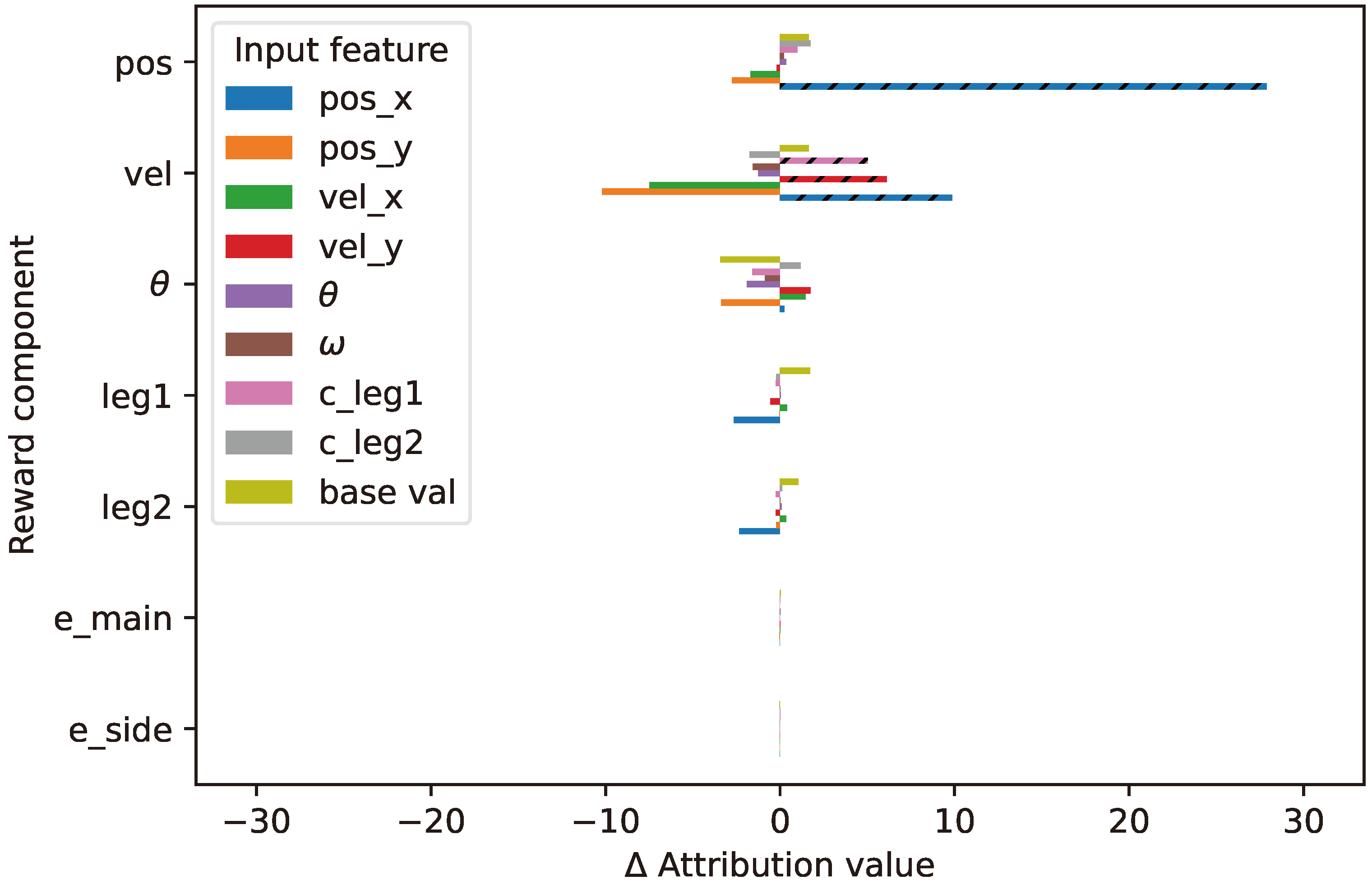 Applsci 12 10947 g0a10
