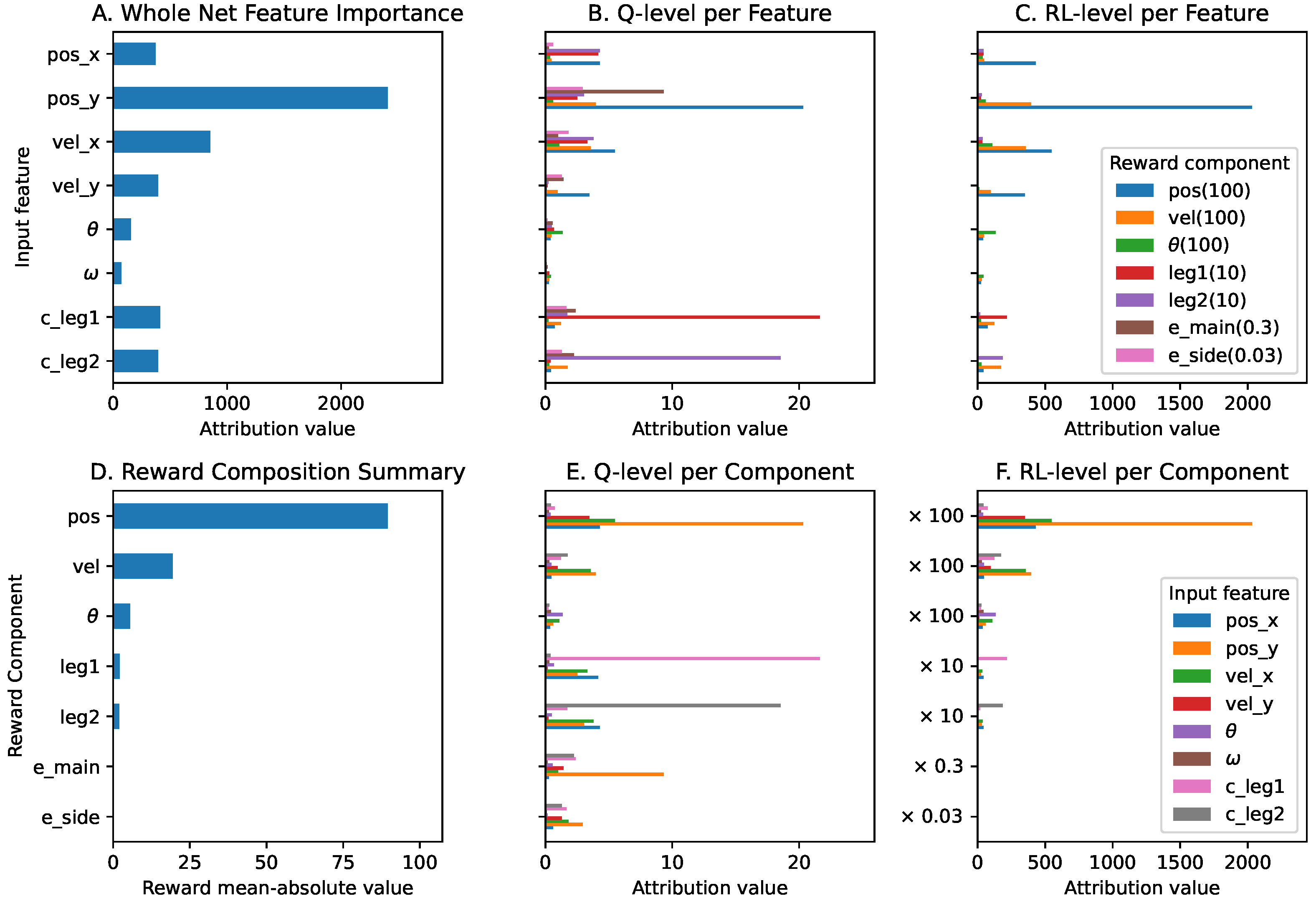 Applsci 12 10947 g0a7