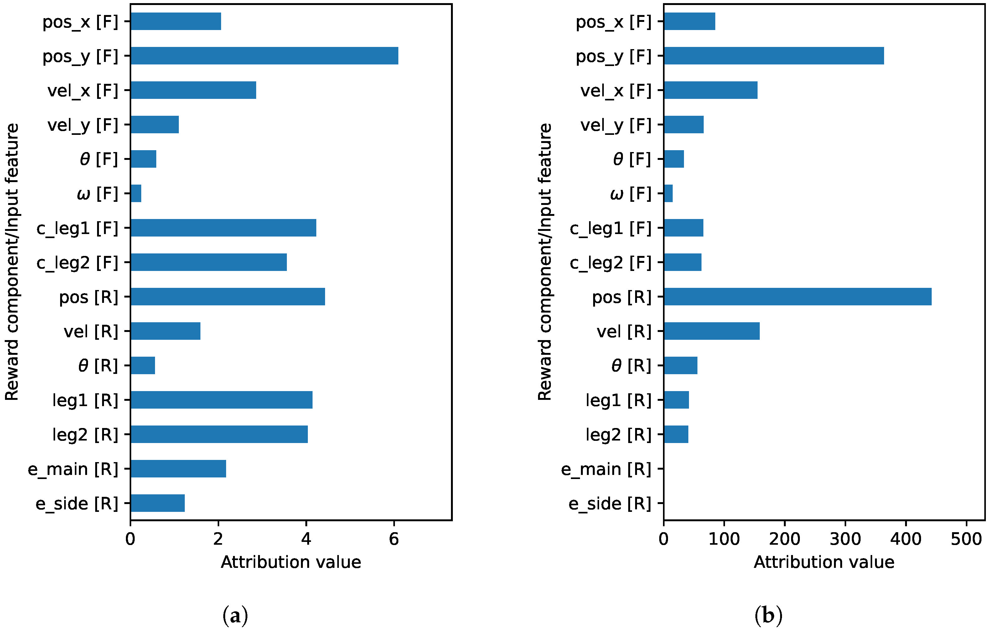 Applsci 12 10947 g0a8