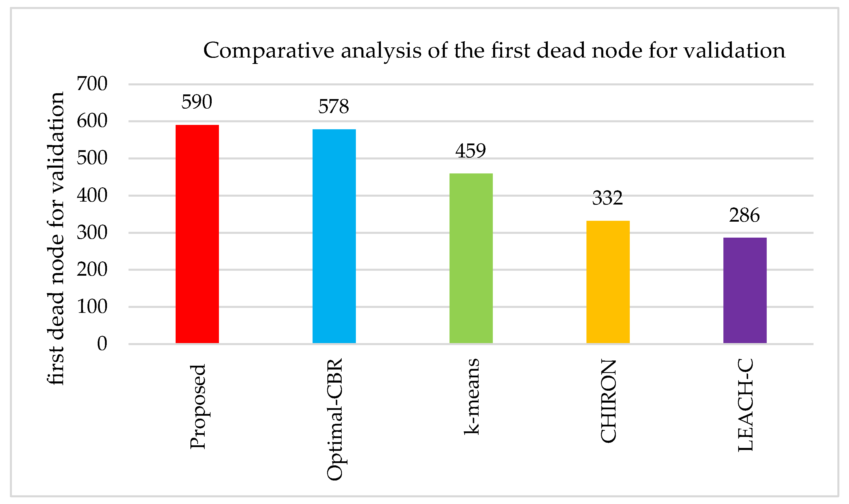 Applsci 12 10948 g003