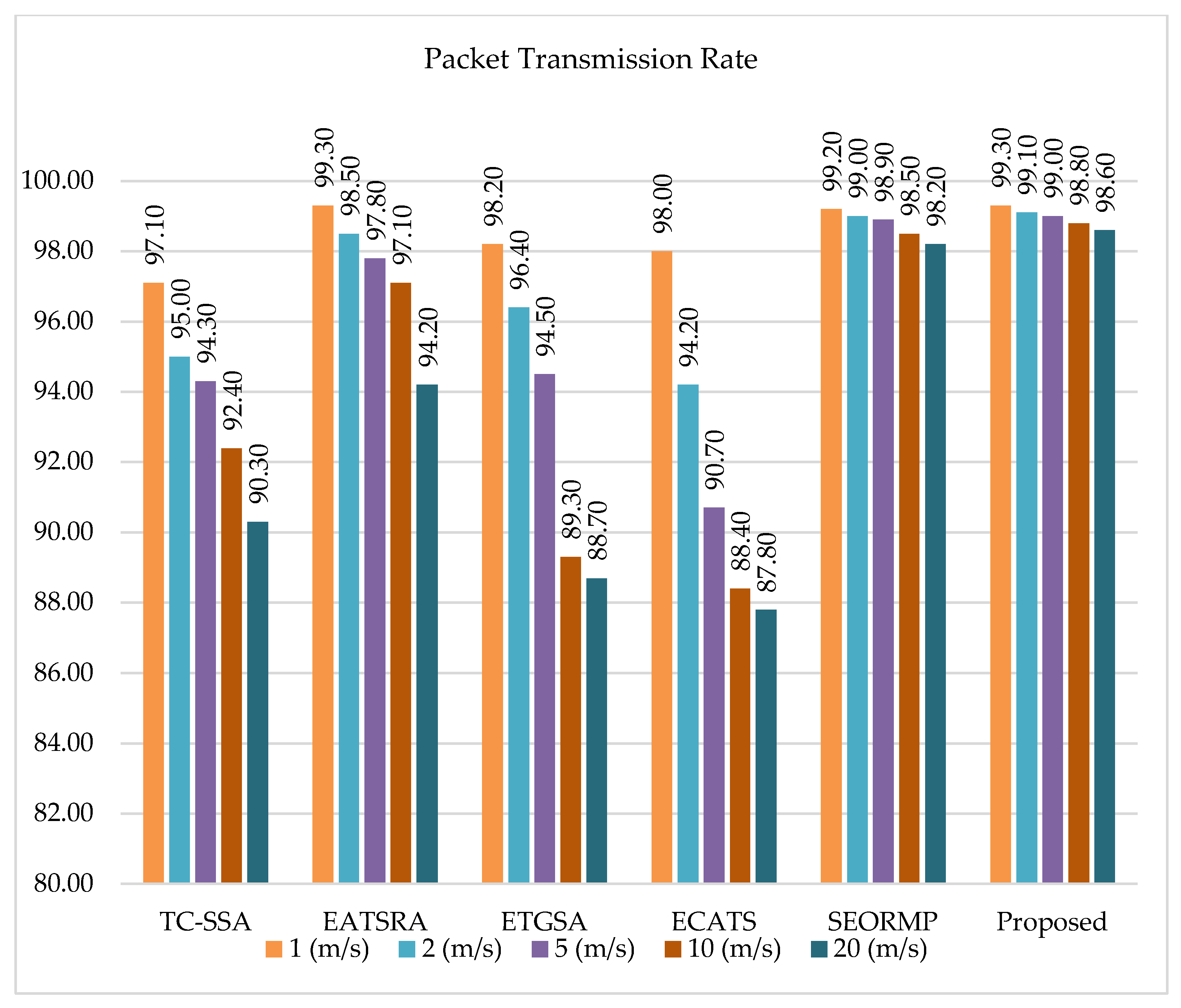 Applsci 12 10948 g006