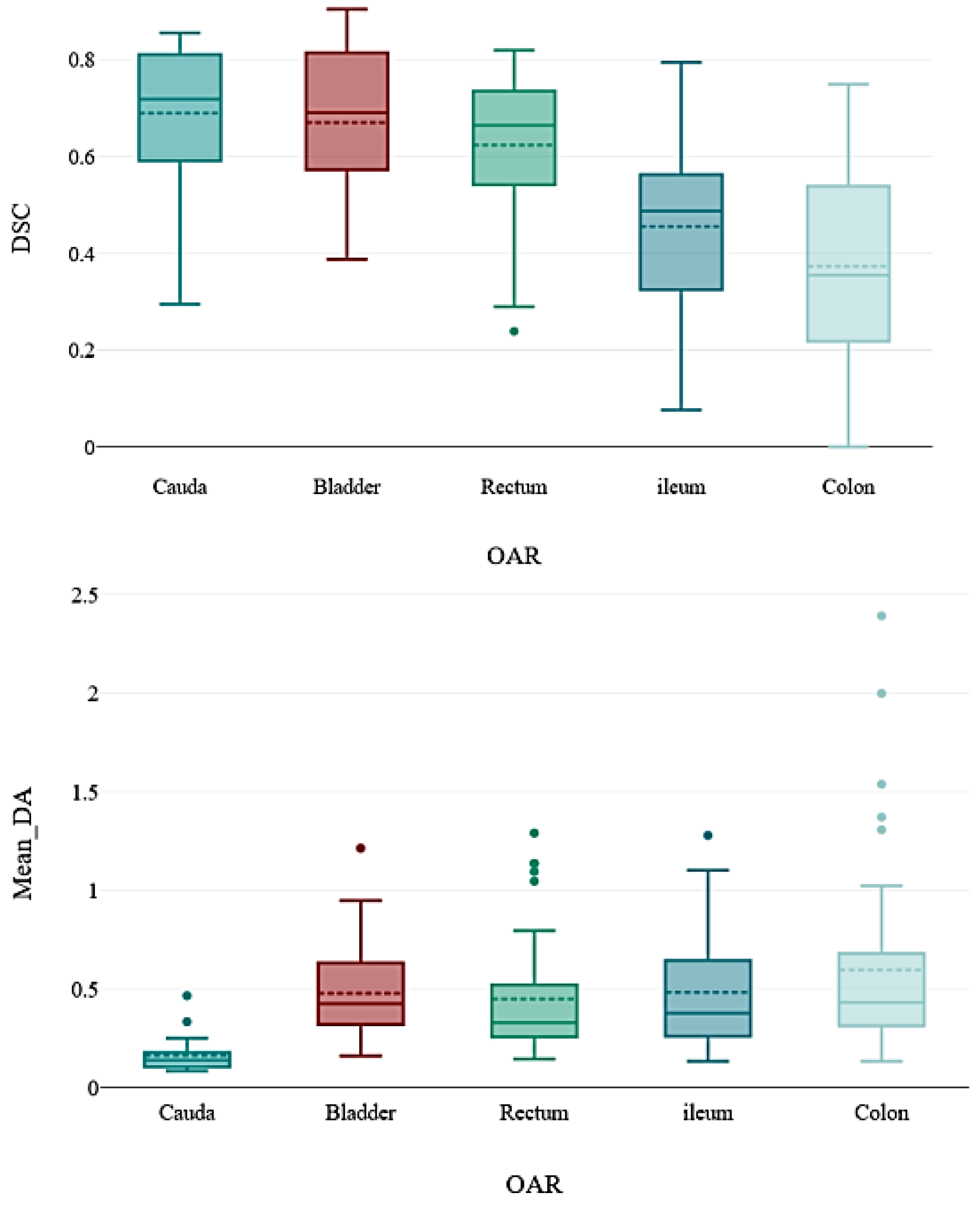Applsci 12 10949 g003