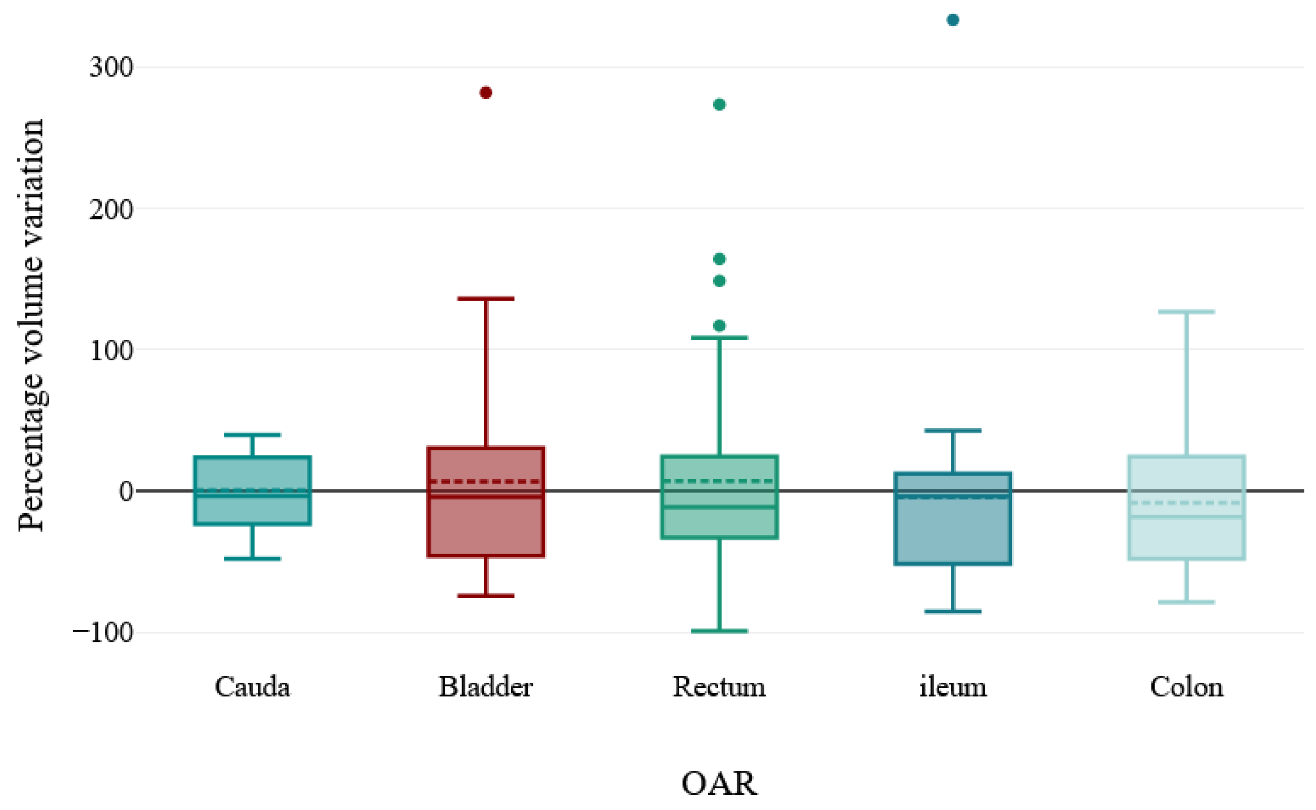 Applsci 12 10949 g004