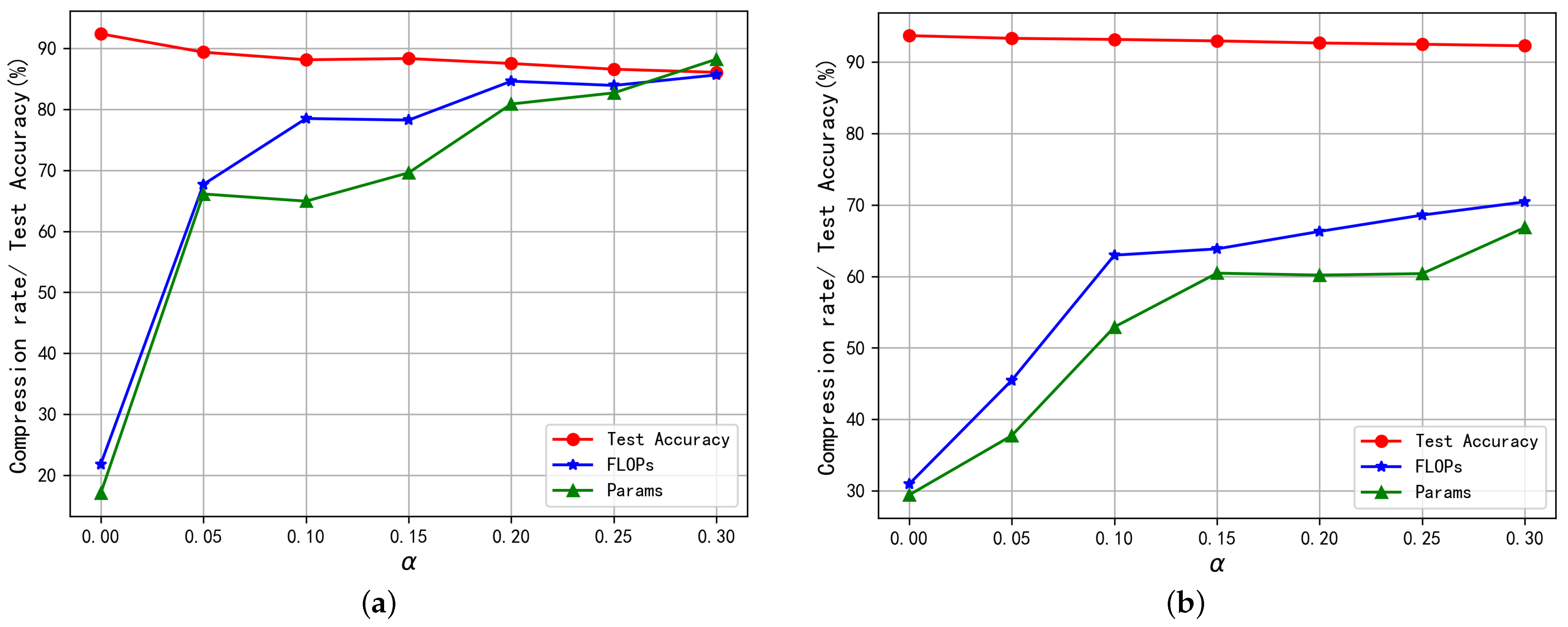 Applsci 12 10952 g003
