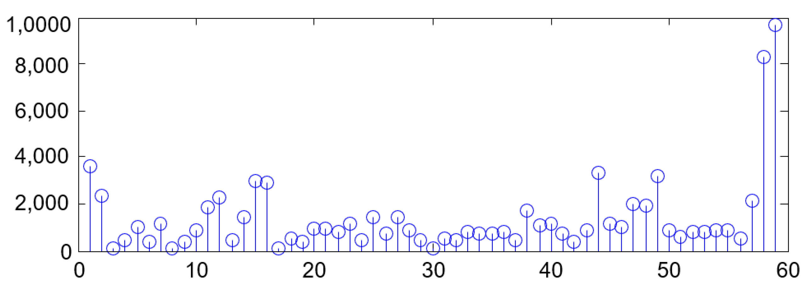 Applsci 12 10955 g007