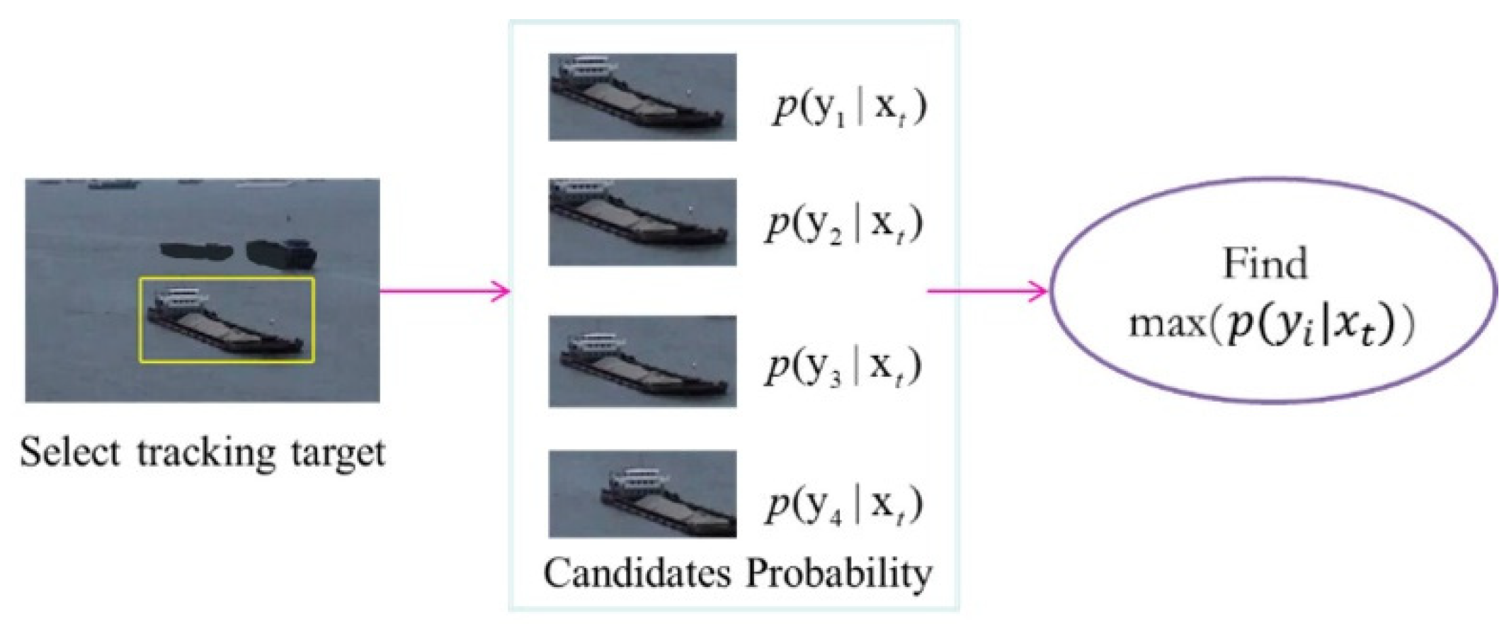 Applsci 12 10955 g011