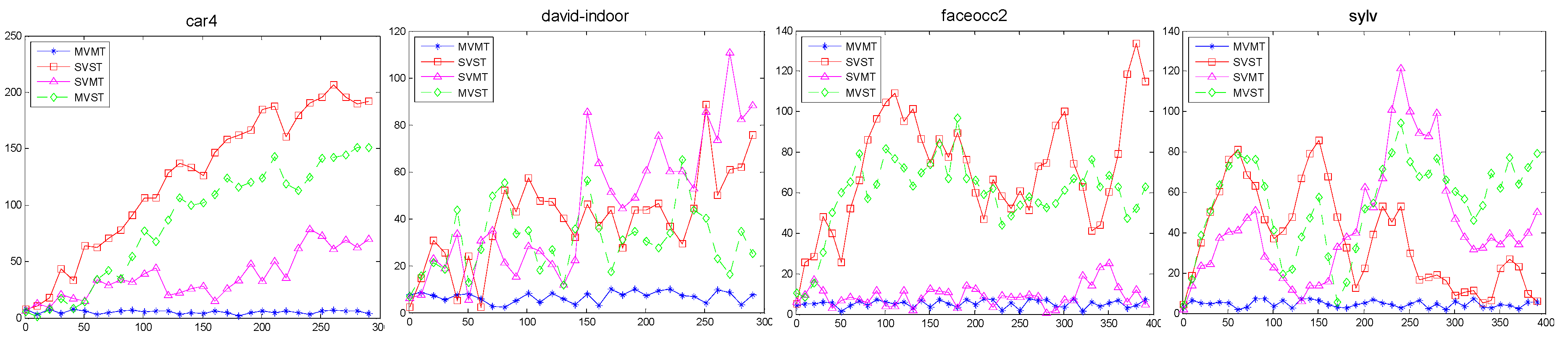 Applsci 12 10955 g013