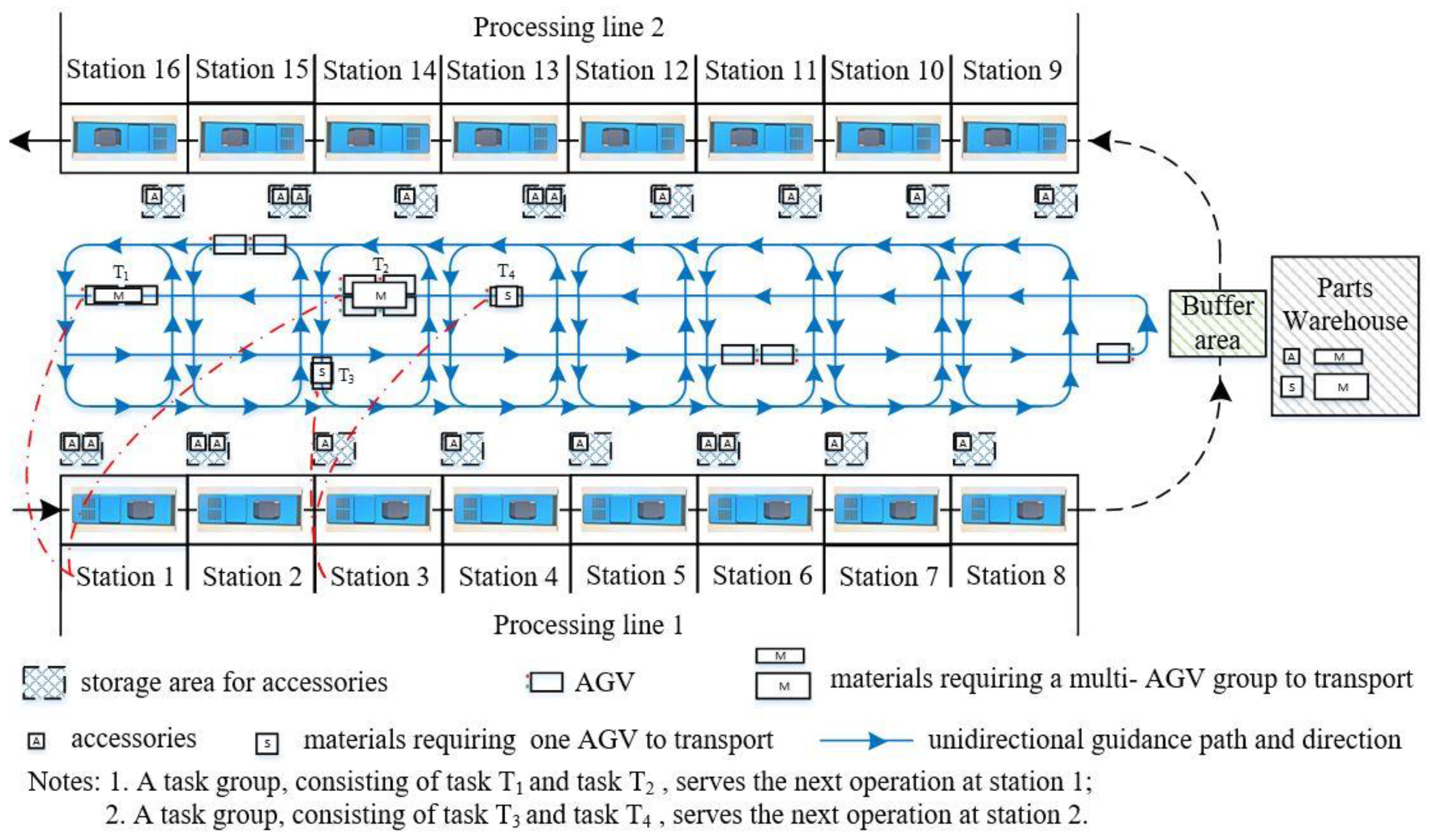 Applsci 12 10956 g001