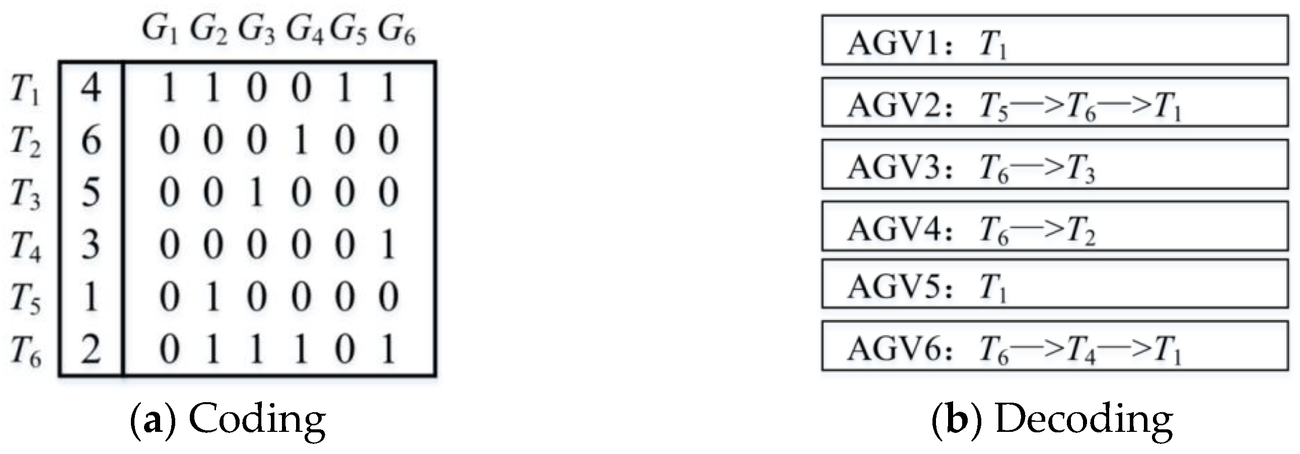 Applsci 12 10956 g003