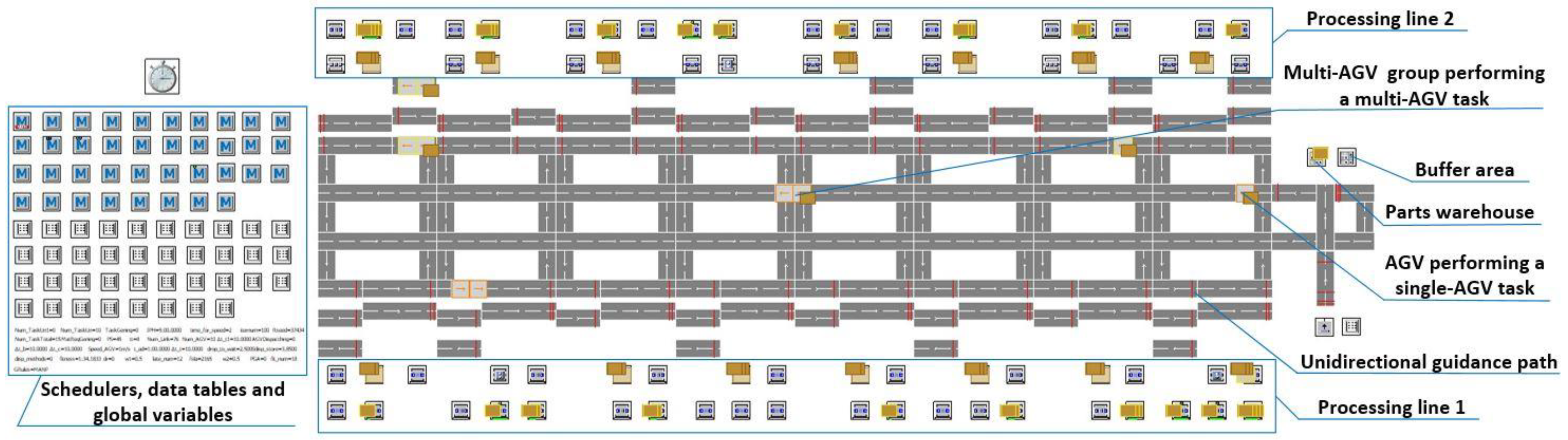 Applsci 12 10956 g004