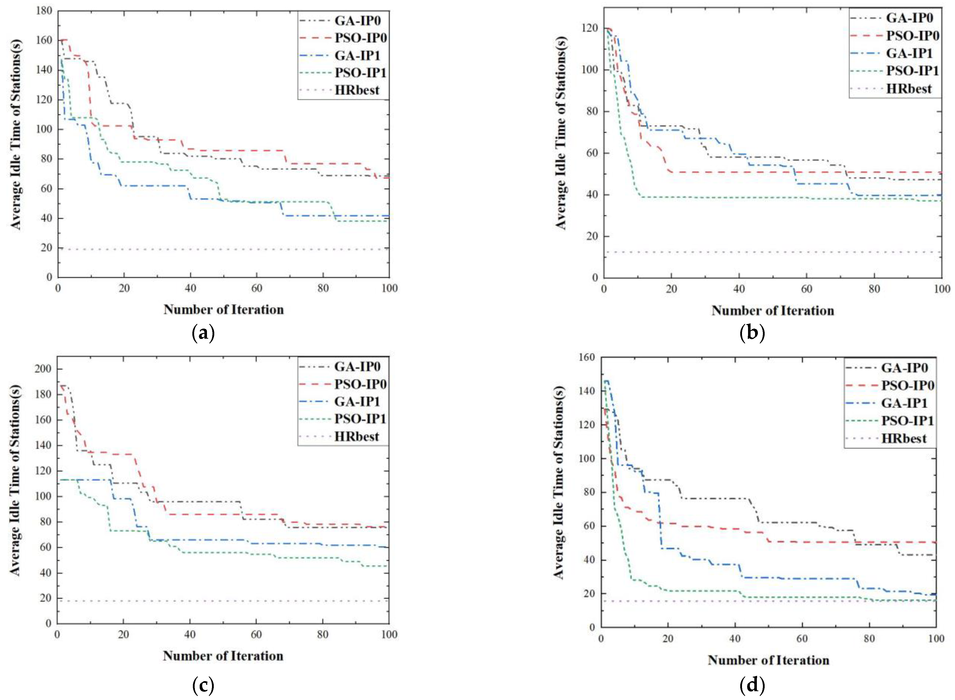 Applsci 12 10956 g005a