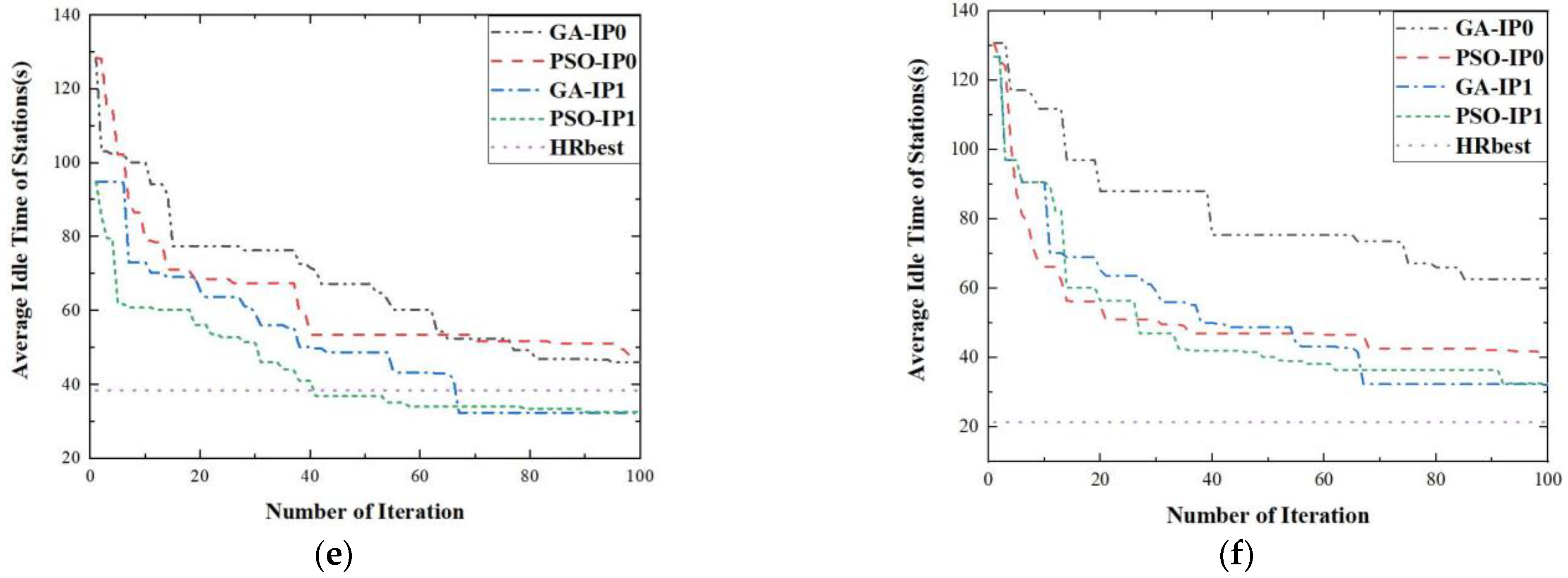 Applsci 12 10956 g005b