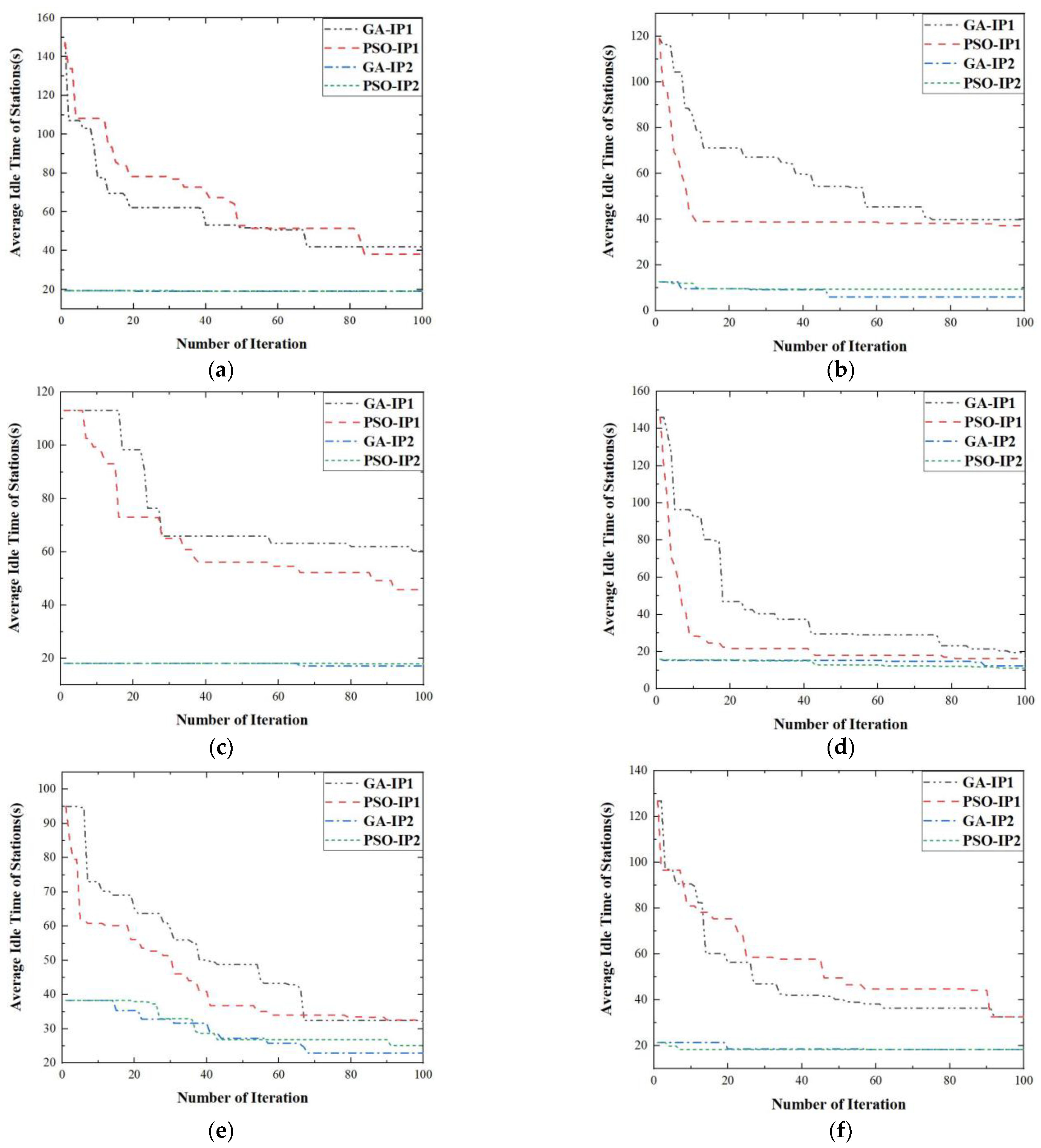 Applsci 12 10956 g006