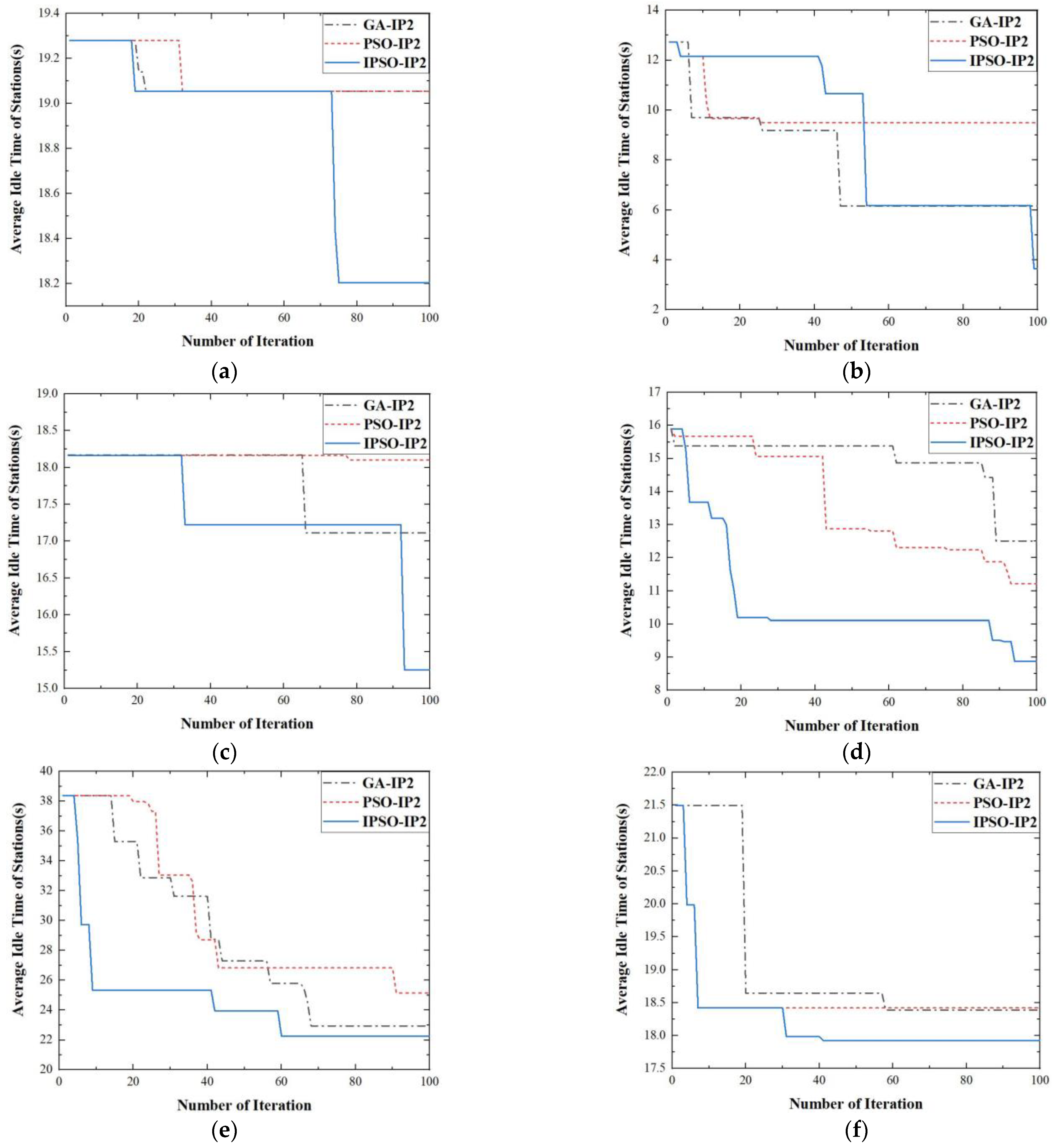 Applsci 12 10956 g007