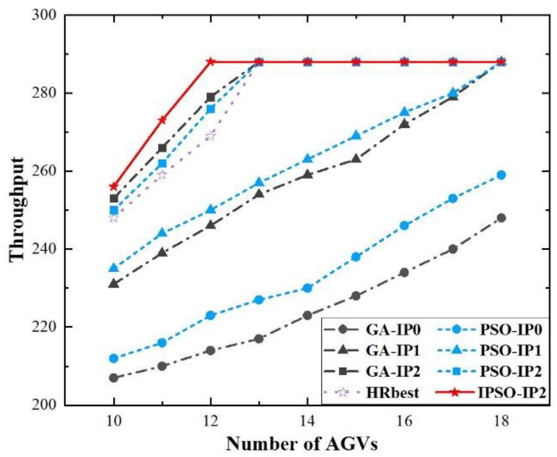 Applsci 12 10956 g008