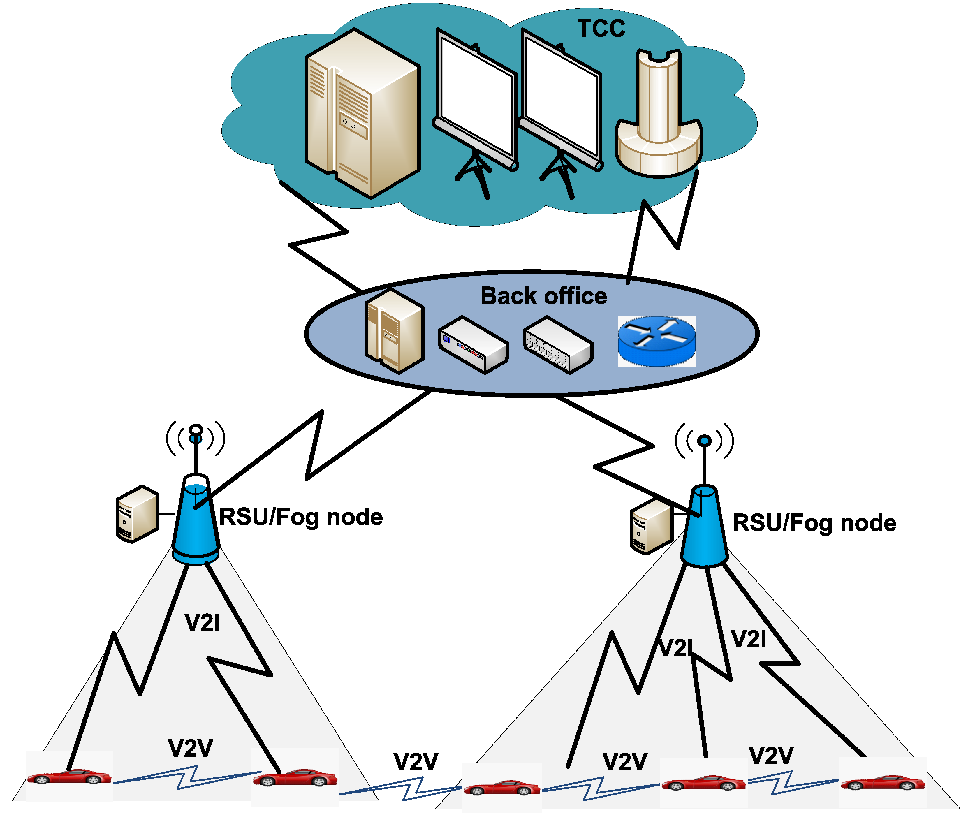 Applsci 12 10957 g002