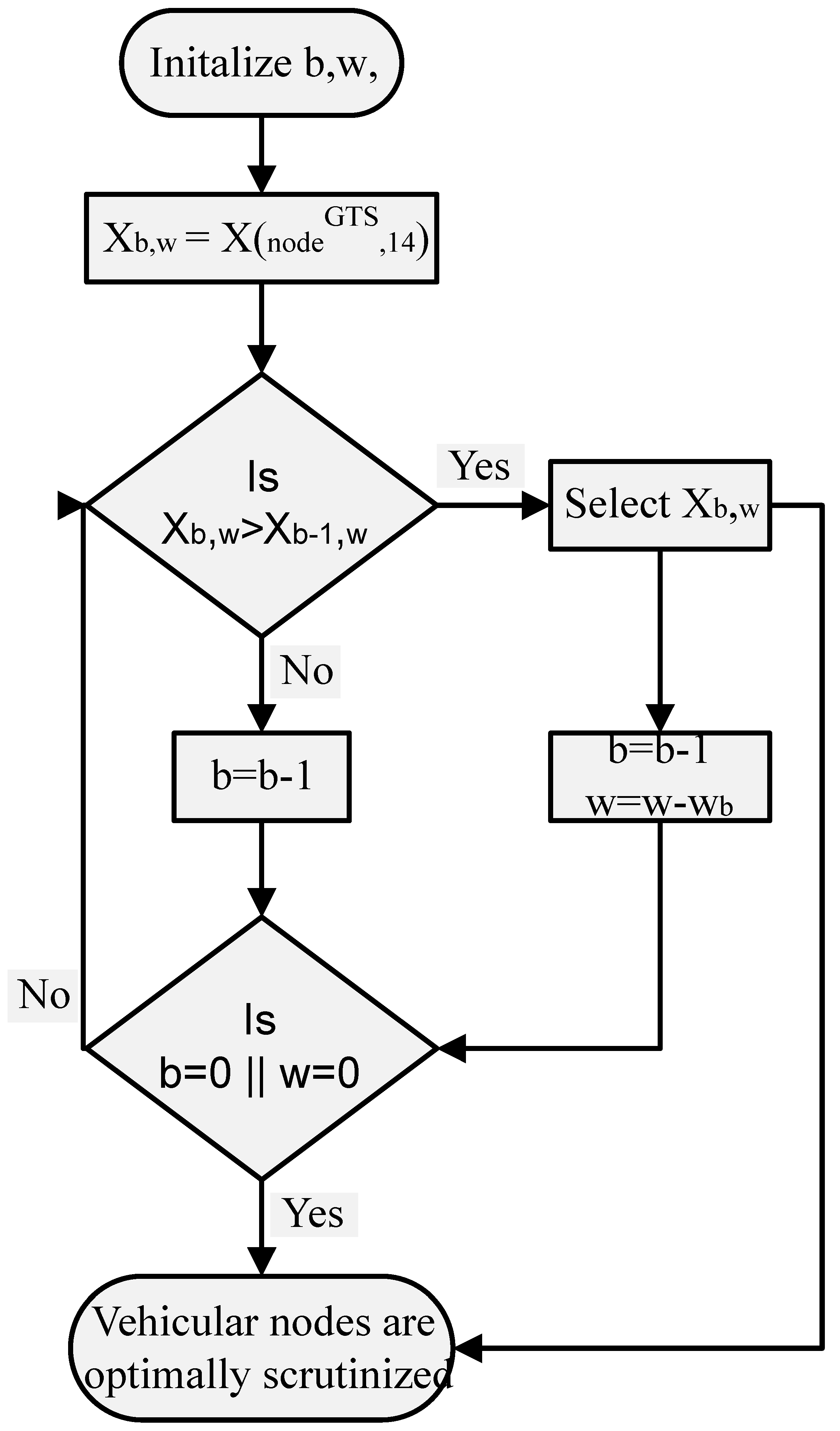 Applsci 12 10957 g006