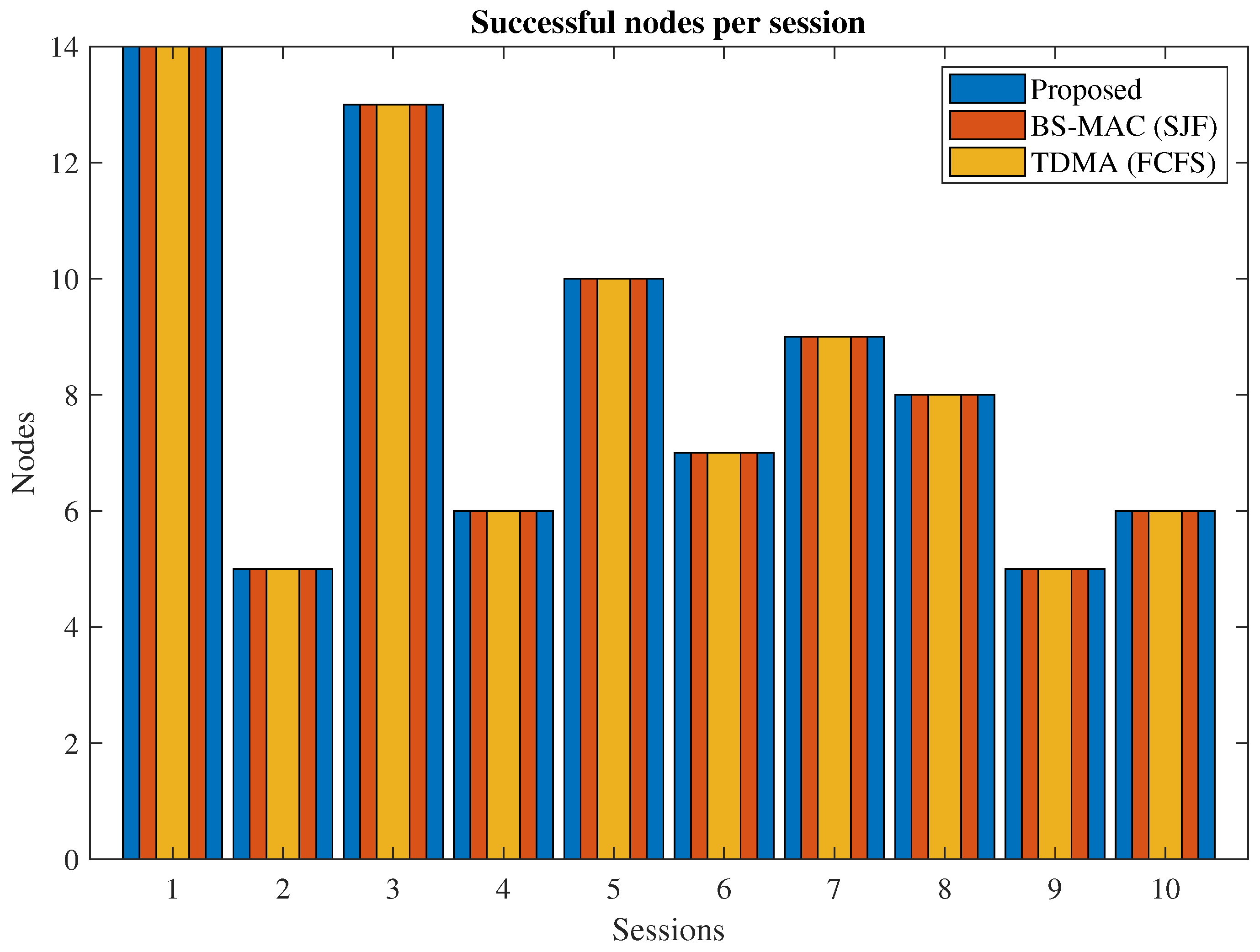 Applsci 12 10957 g007