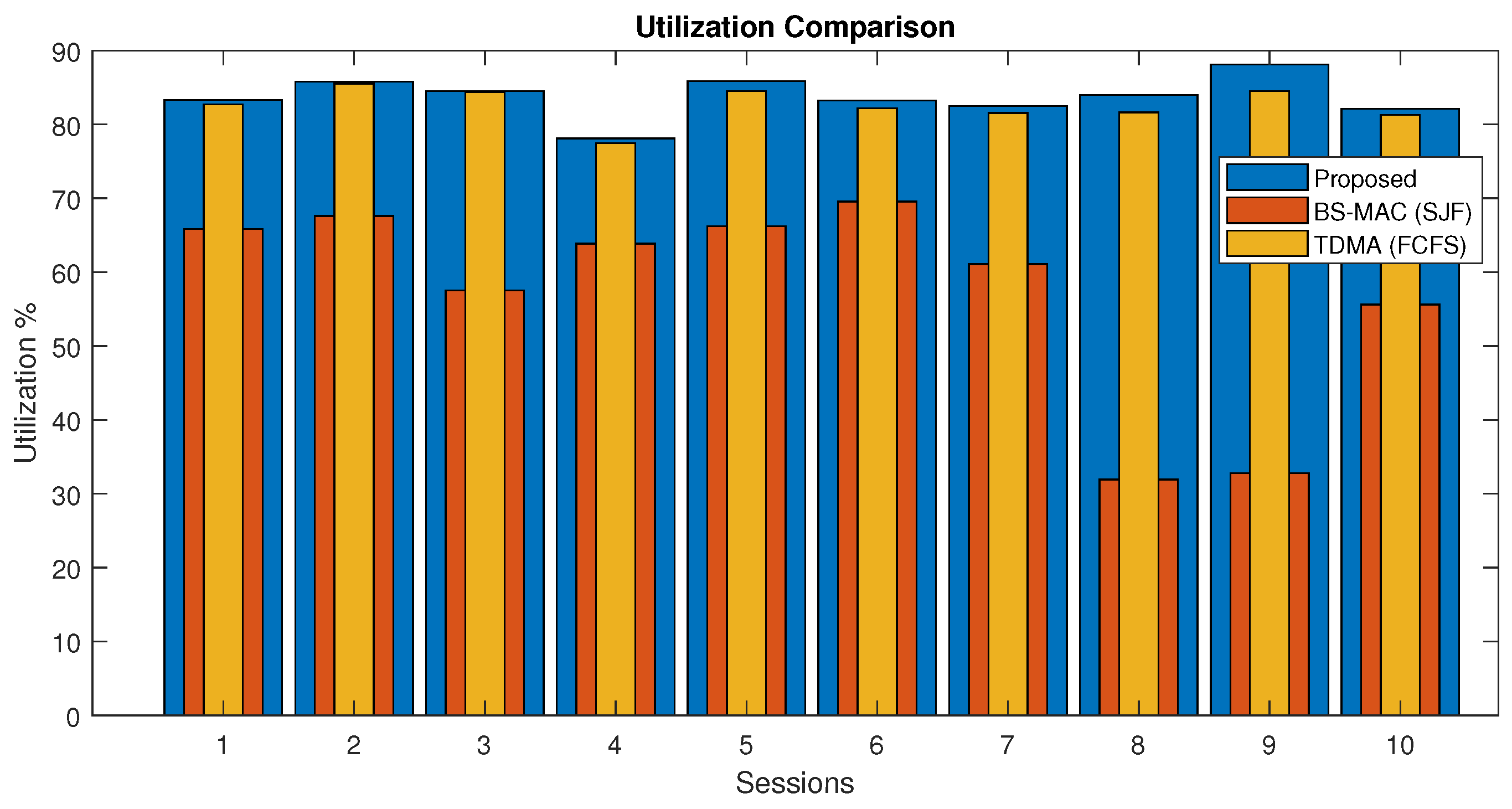 Applsci 12 10957 g013