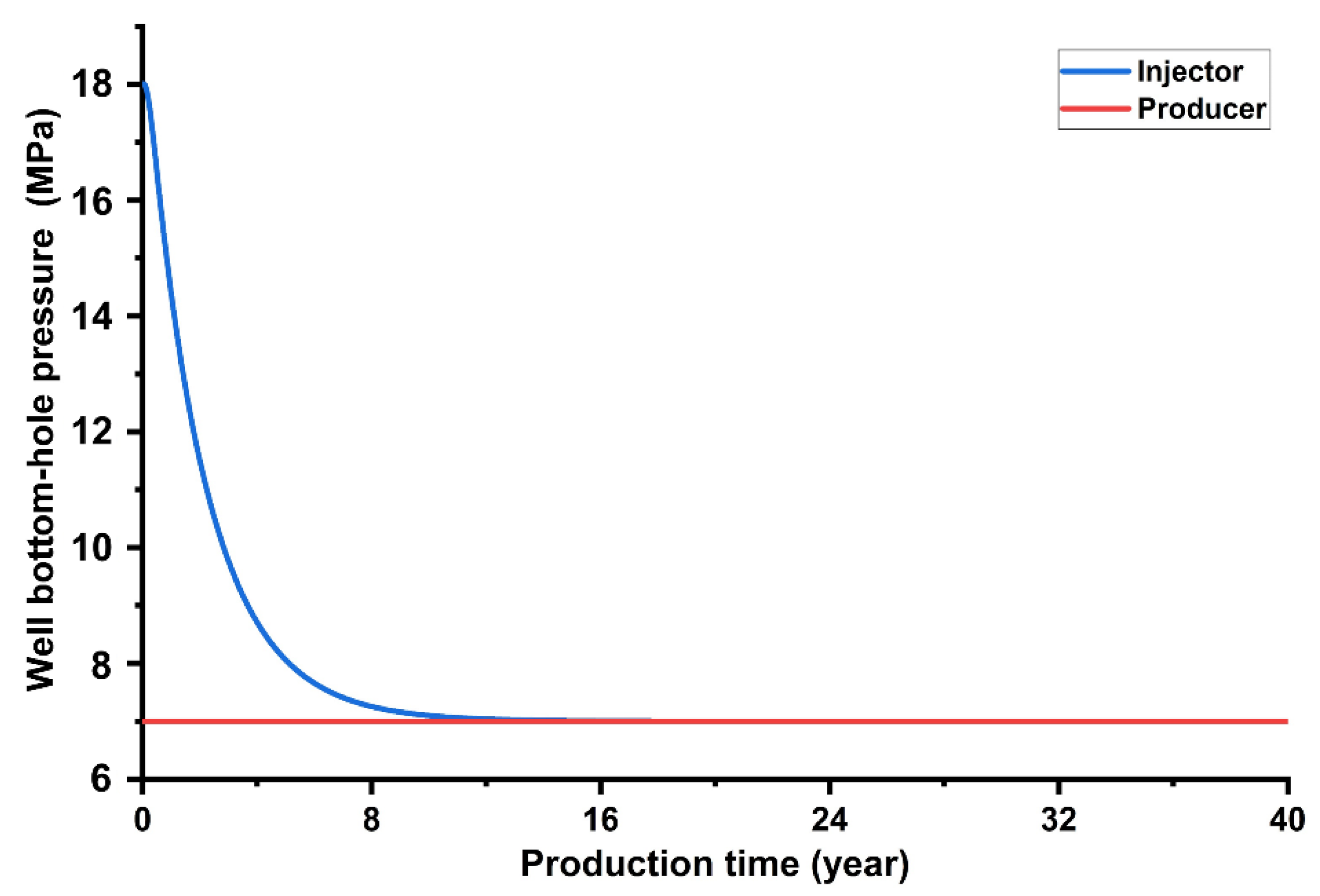 Applsci 12 10958 g002 Applsci 12 10958 g002