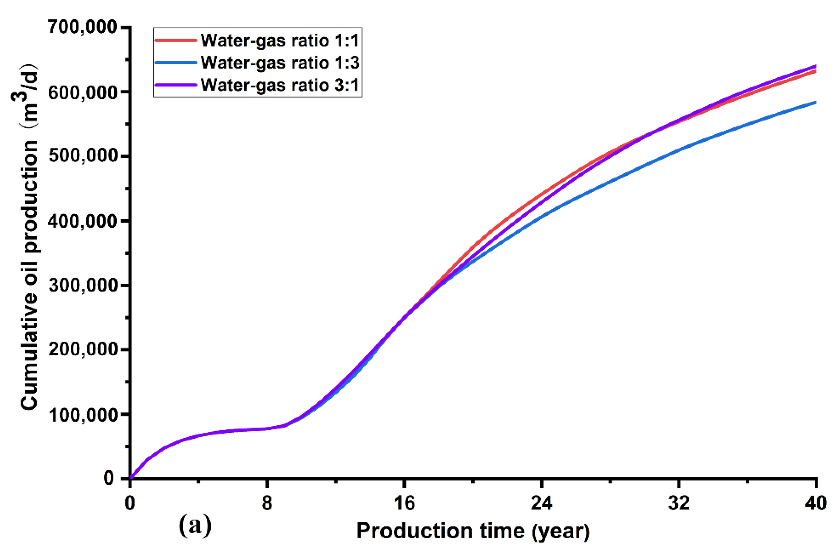 Applsci 12 10958 g011a Applsci 12 10958 g011a