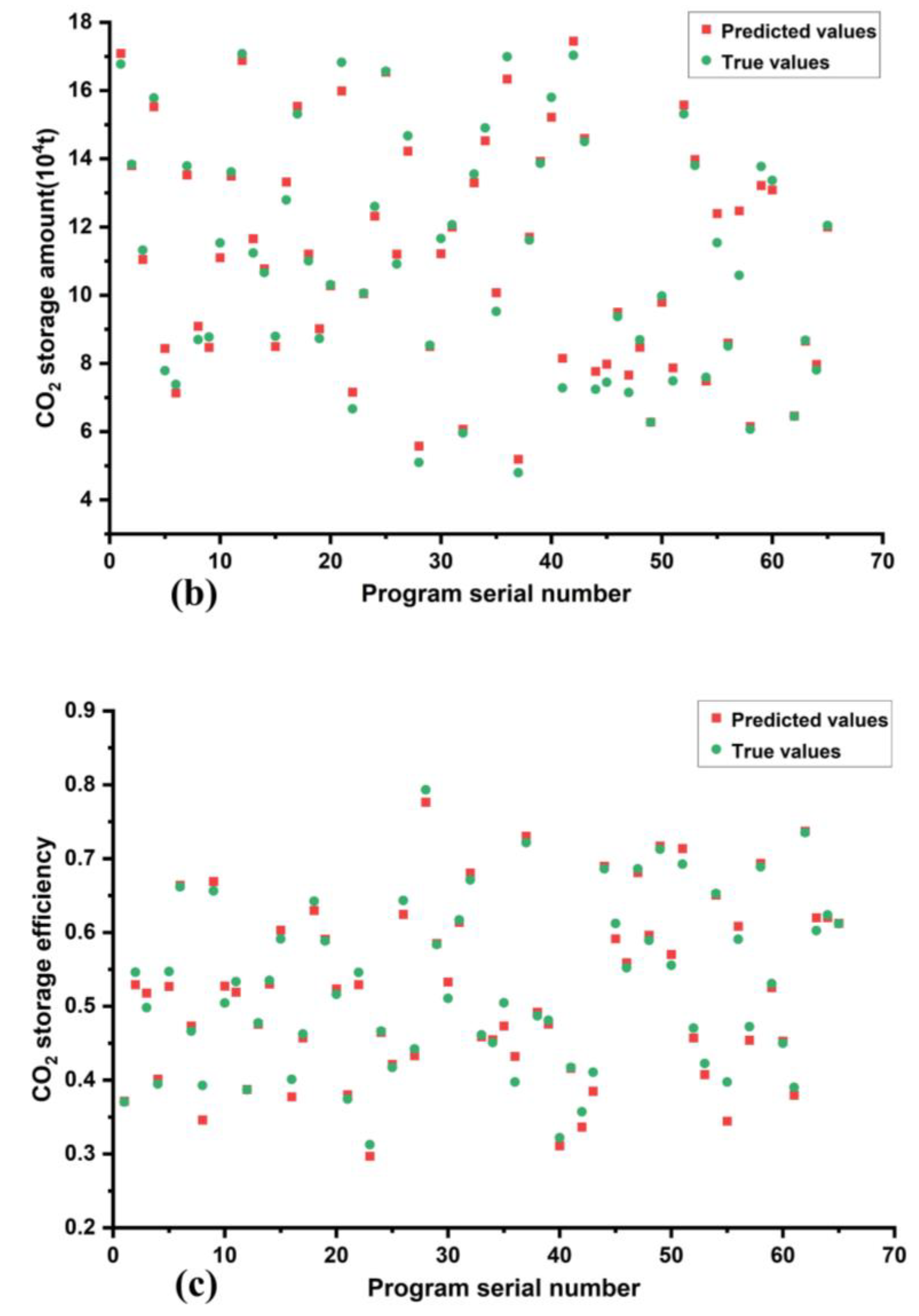 Applsci 12 10958 g012b Applsci 12 10958 g012b
