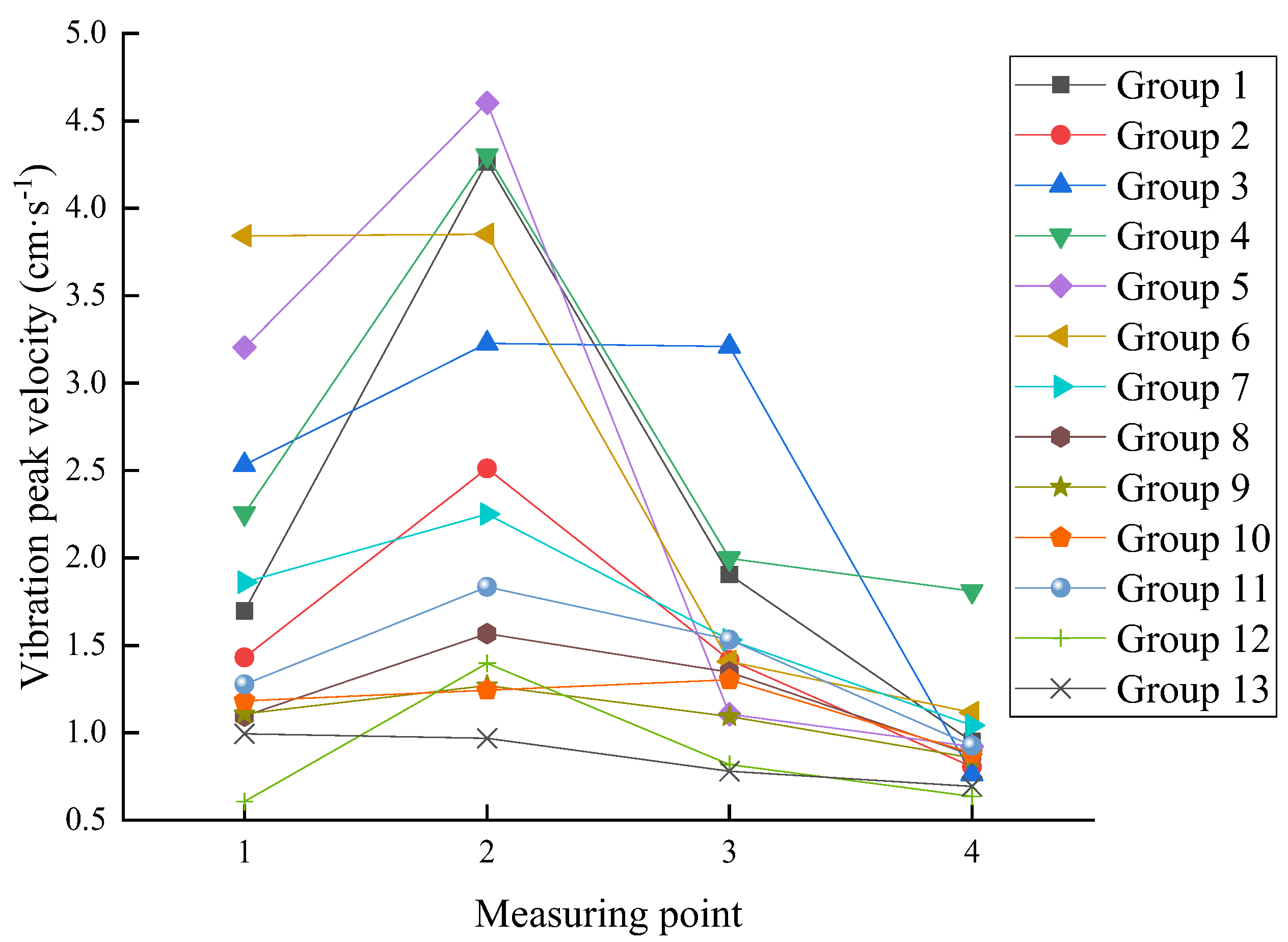 Applsci 12 10960 g009