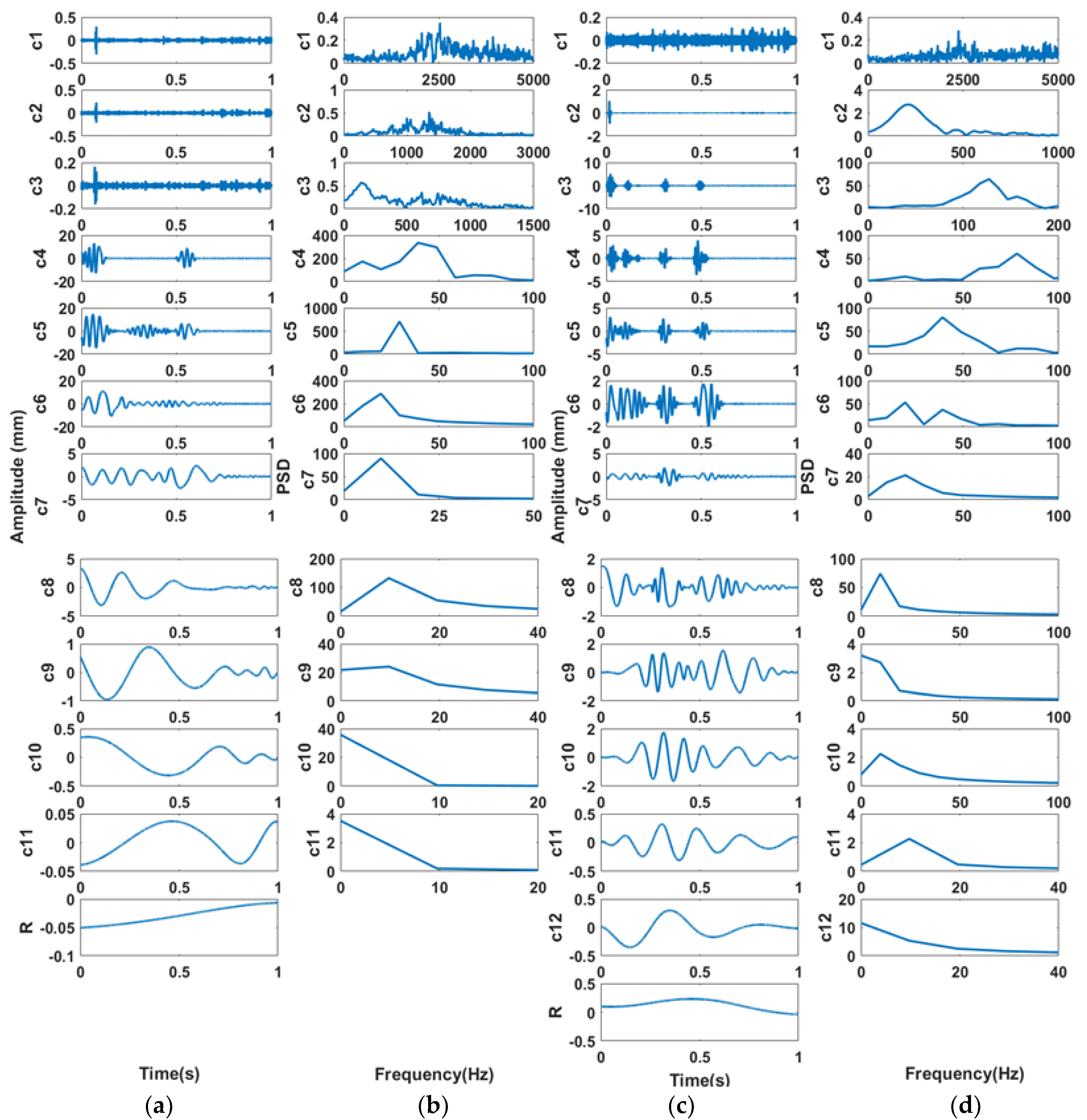 Applsci 12 10960 g011