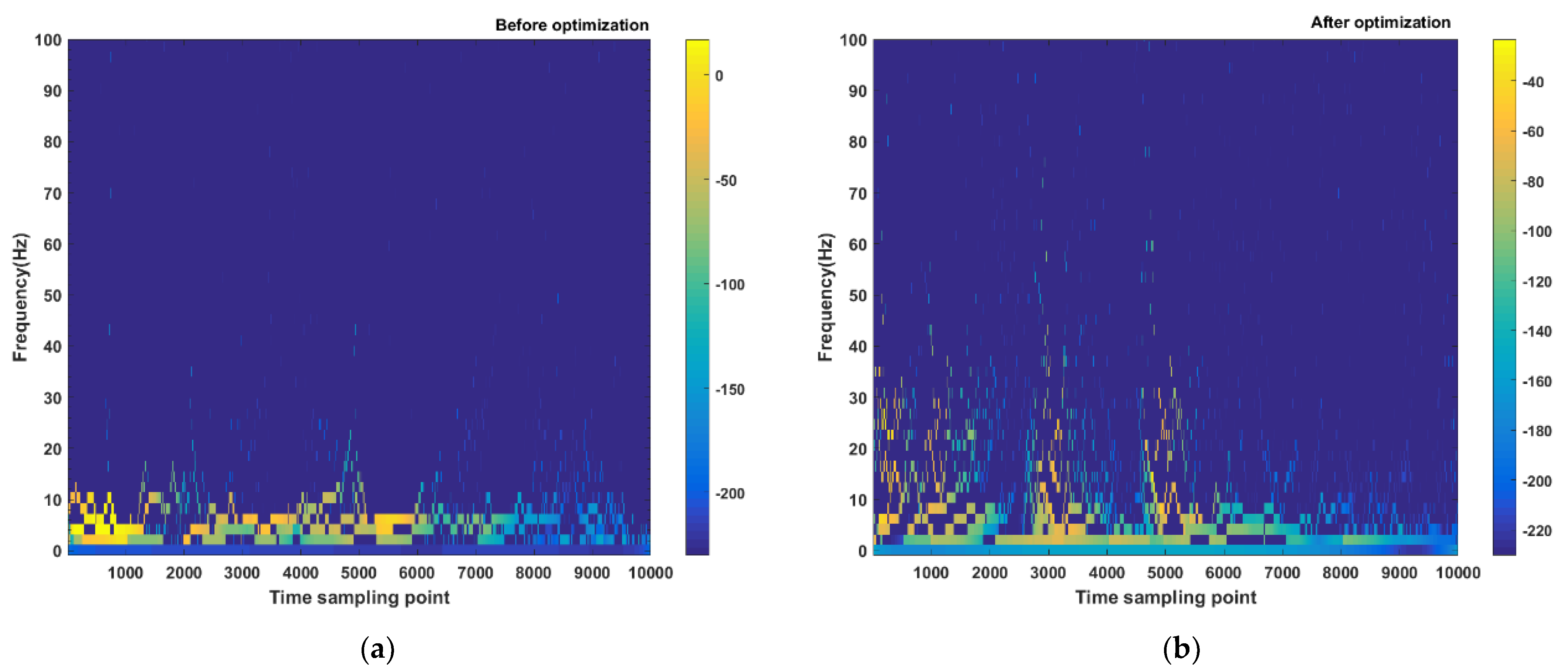 Applsci 12 10960 g015
