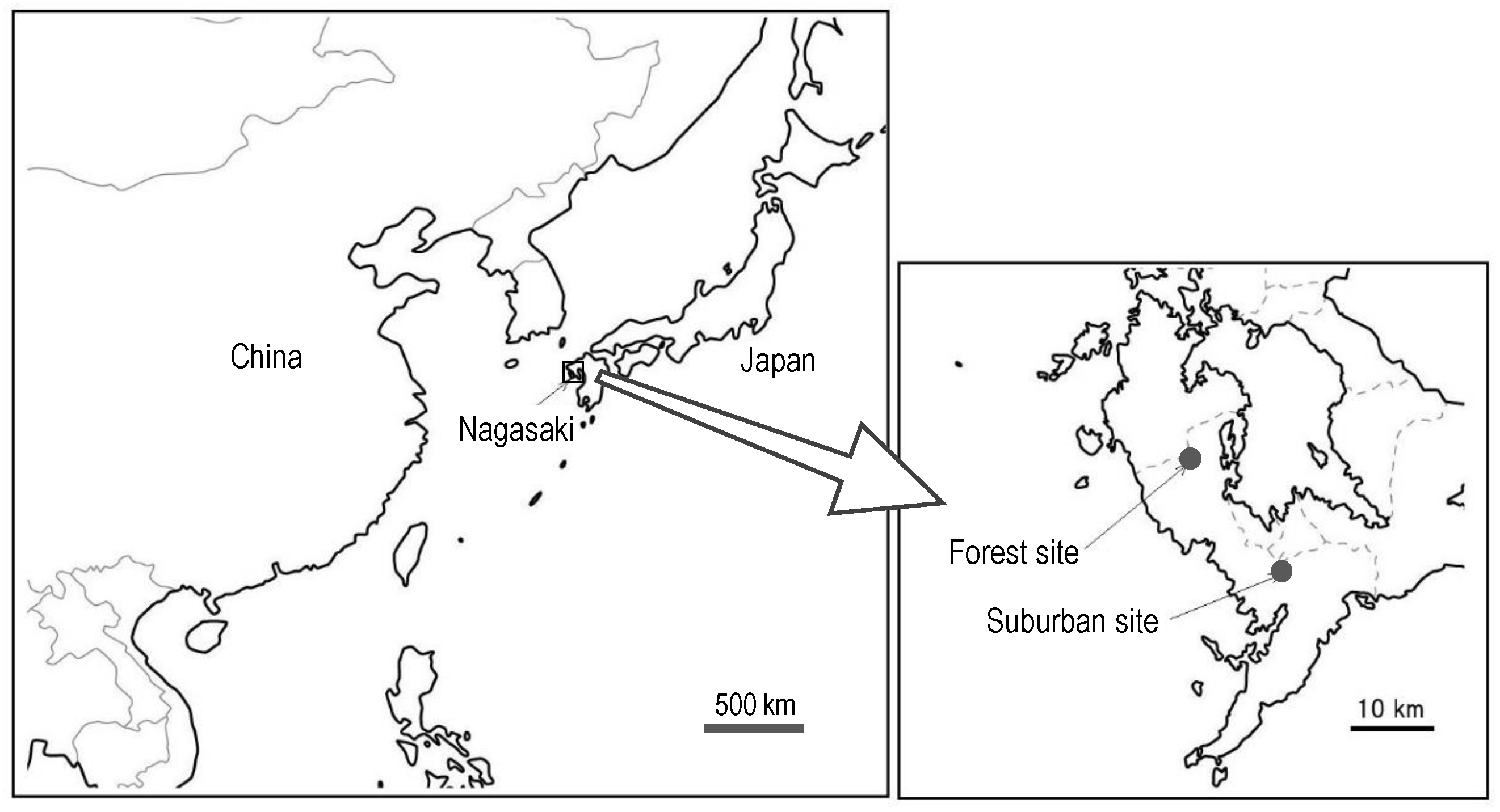 Applsci 12 10963 g001 Applsci 12 10963 g001