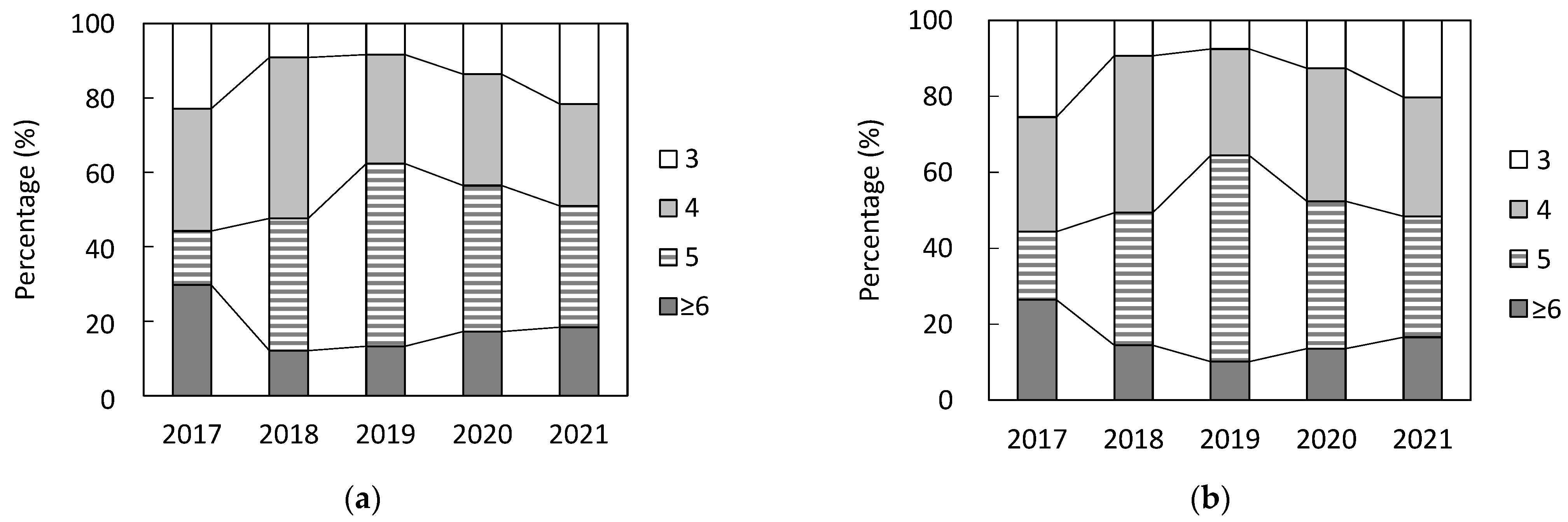 Applsci 12 10963 g009 Applsci 12 10963 g009